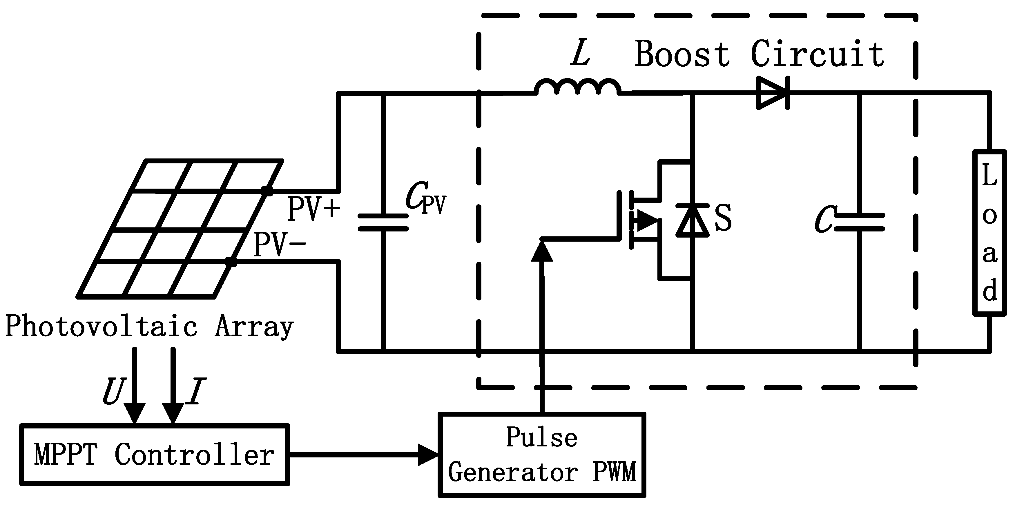 Applsci 14 05617 g011 Applsci 14 05617 g011