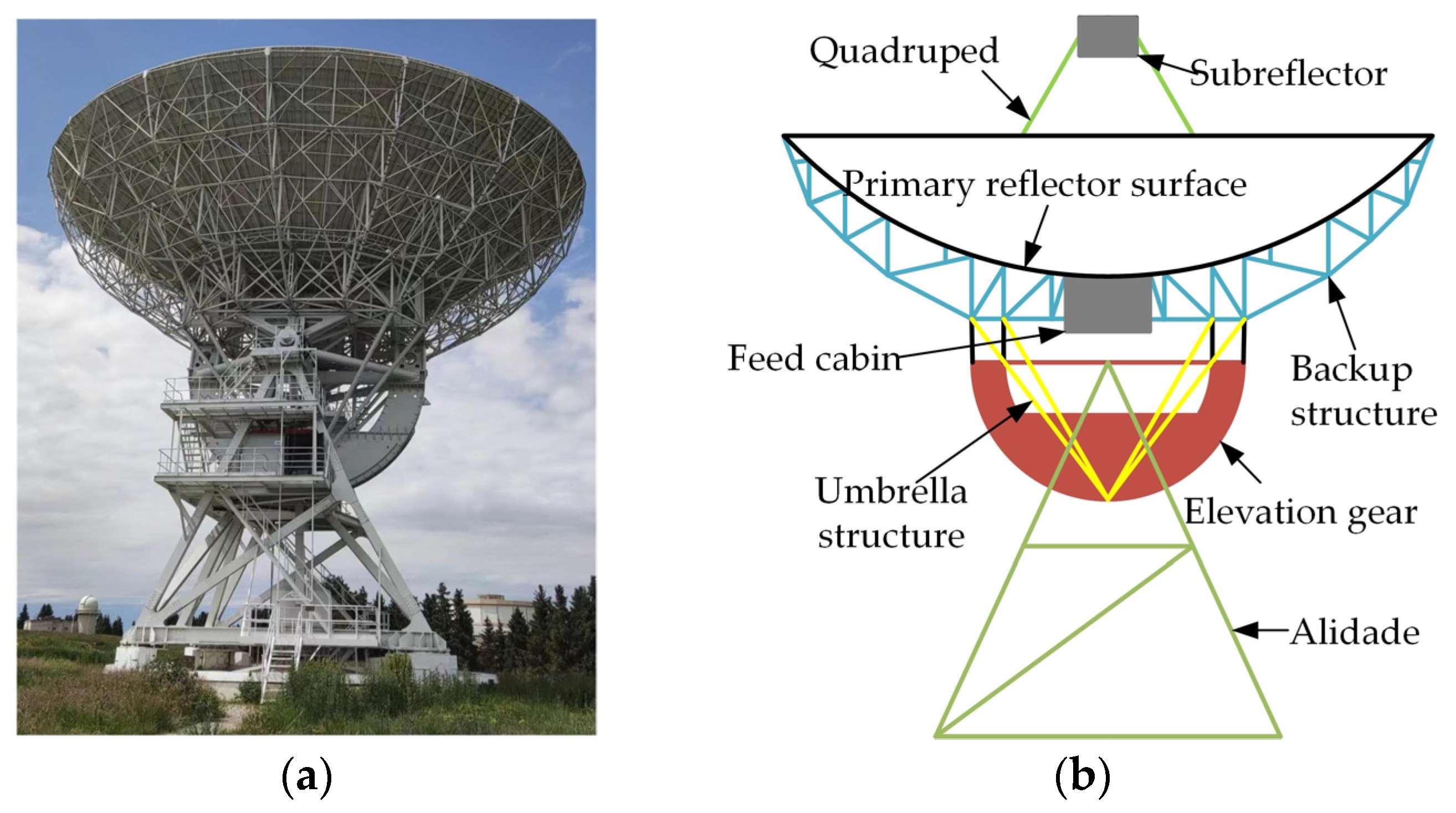 Applsci 14 05620 g001