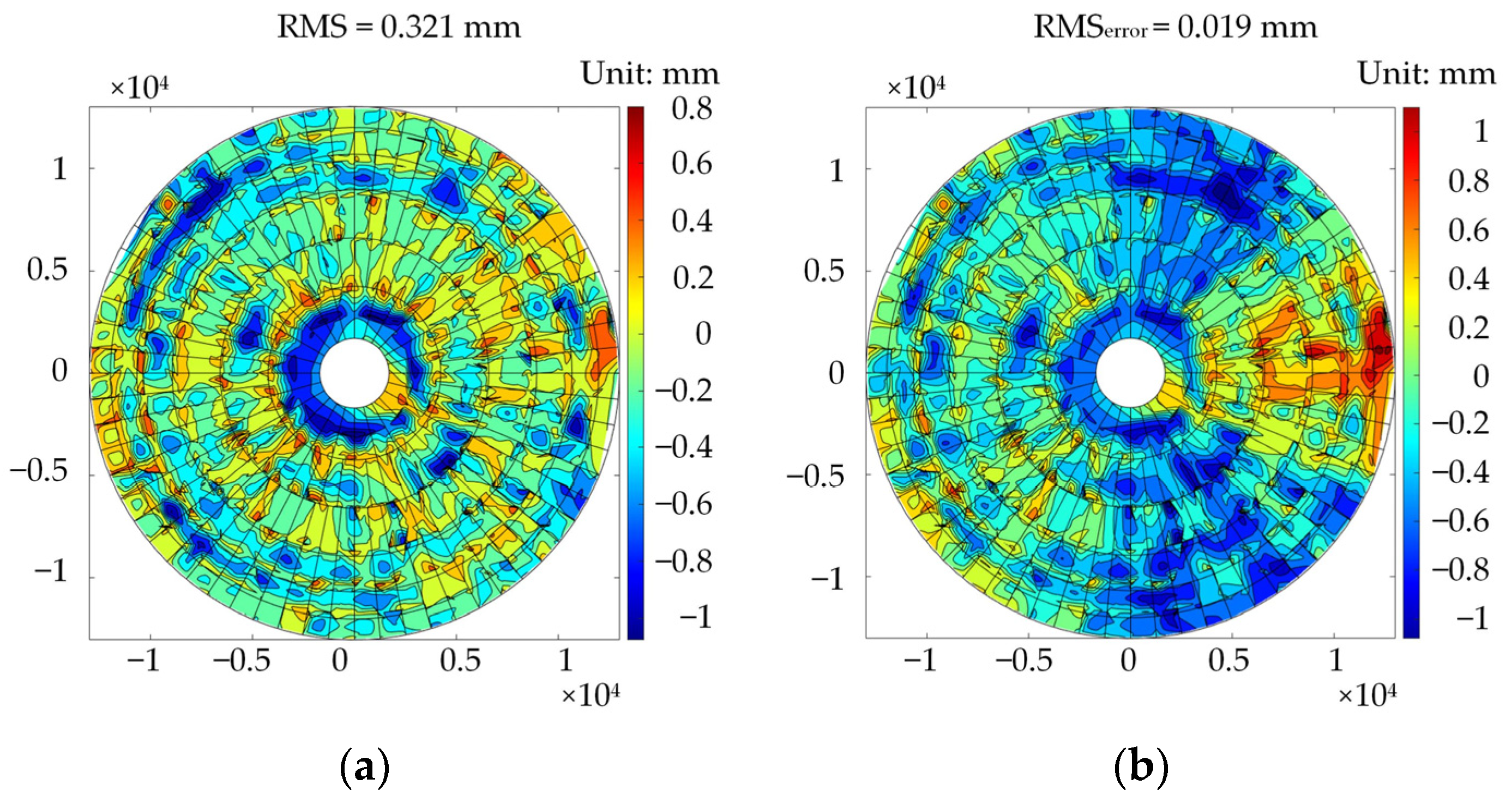Applsci 14 05620 g006