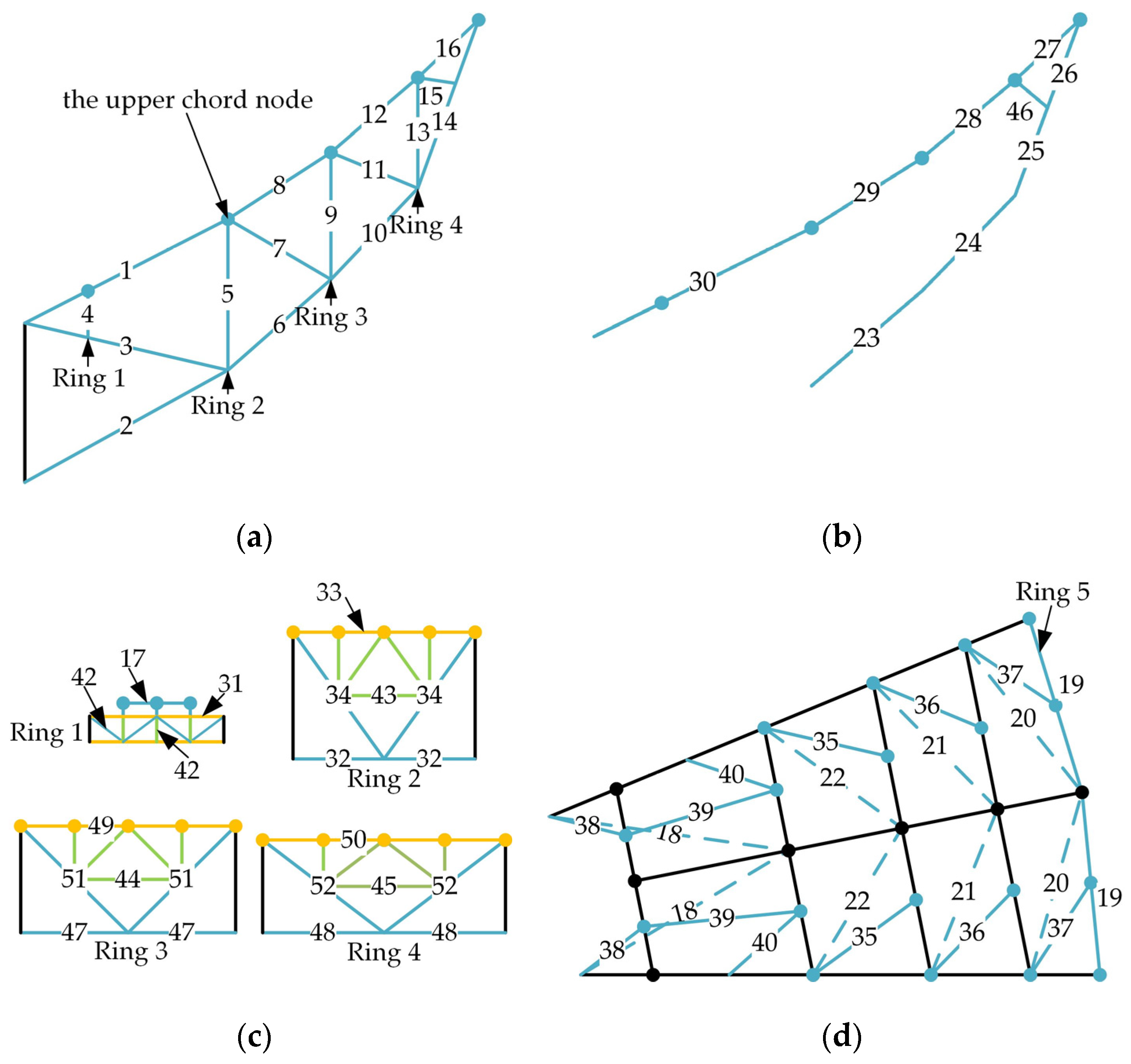 Applsci 14 05620 g008