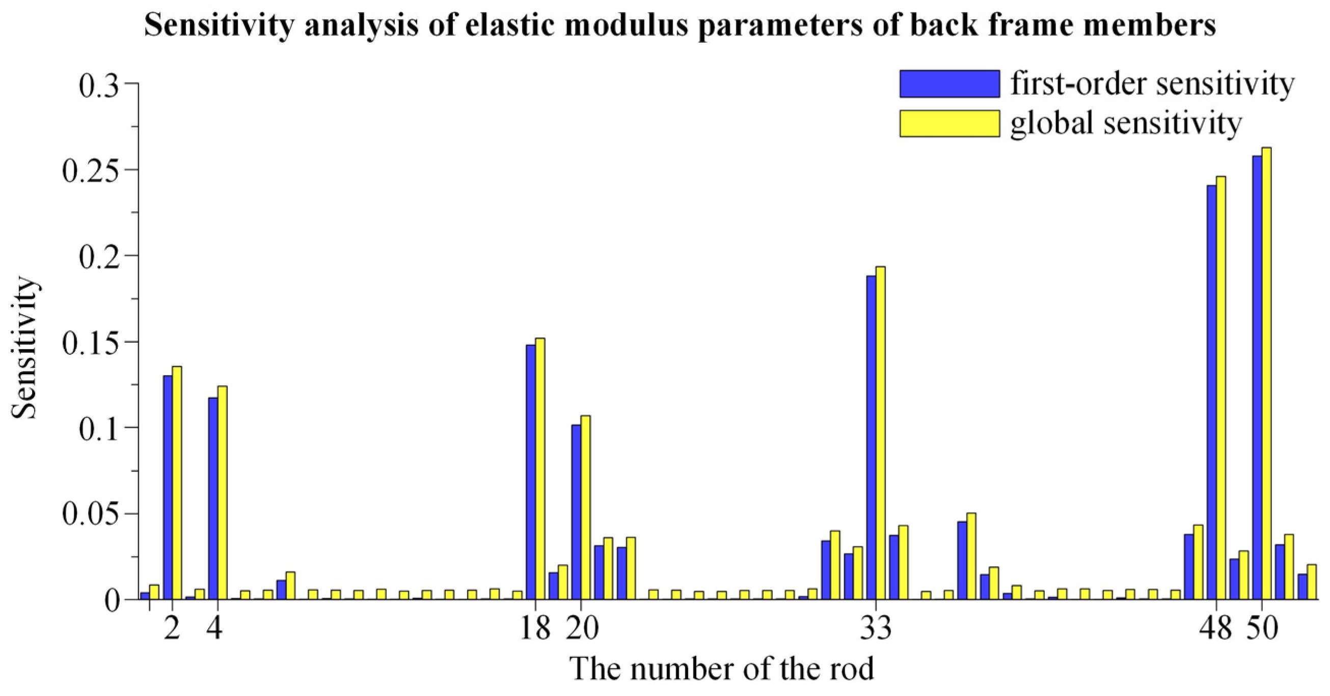 Applsci 14 05620 g010