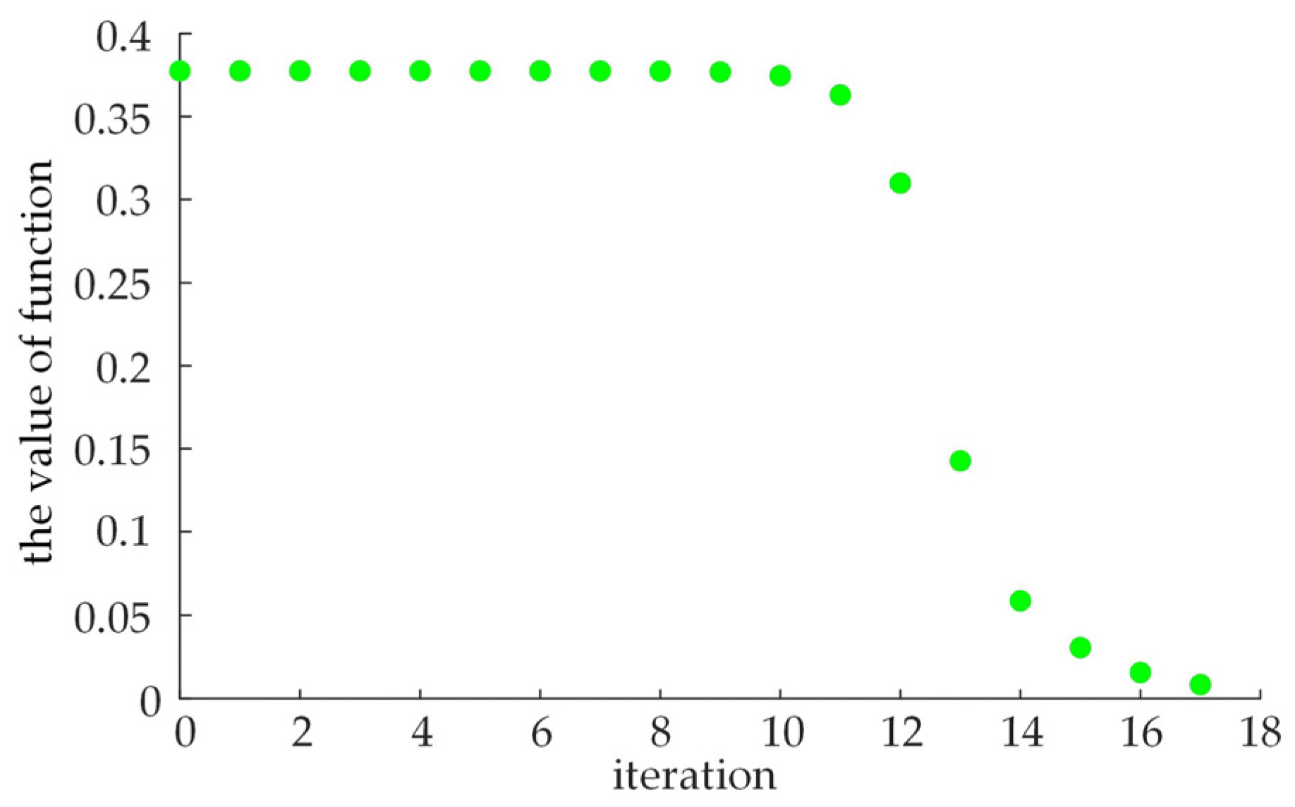 Applsci 14 05620 g012