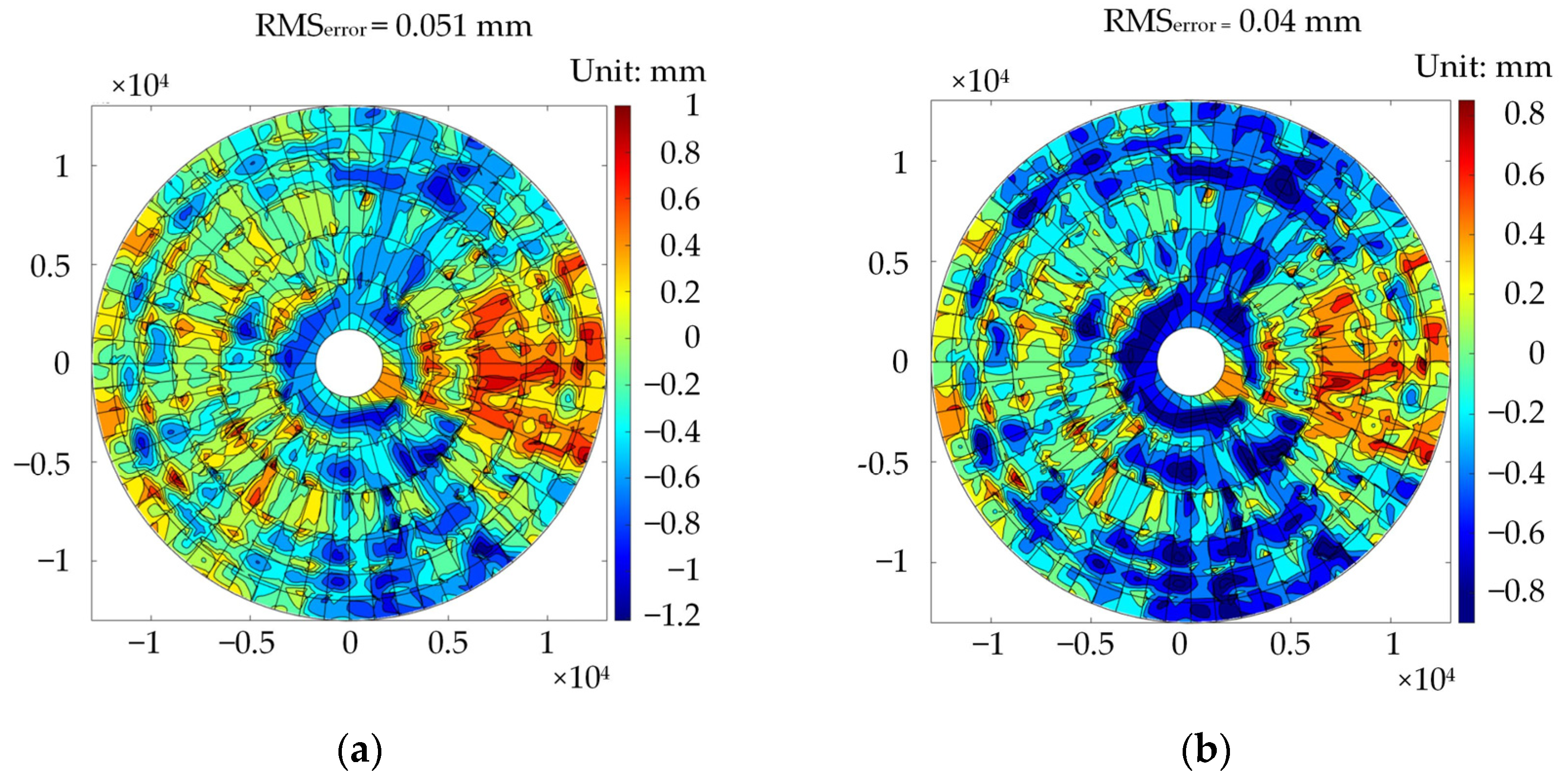 Applsci 14 05620 g015