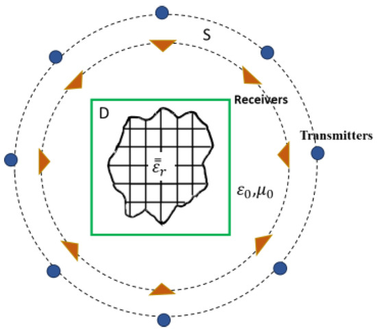 Applsci 14 05624 g002