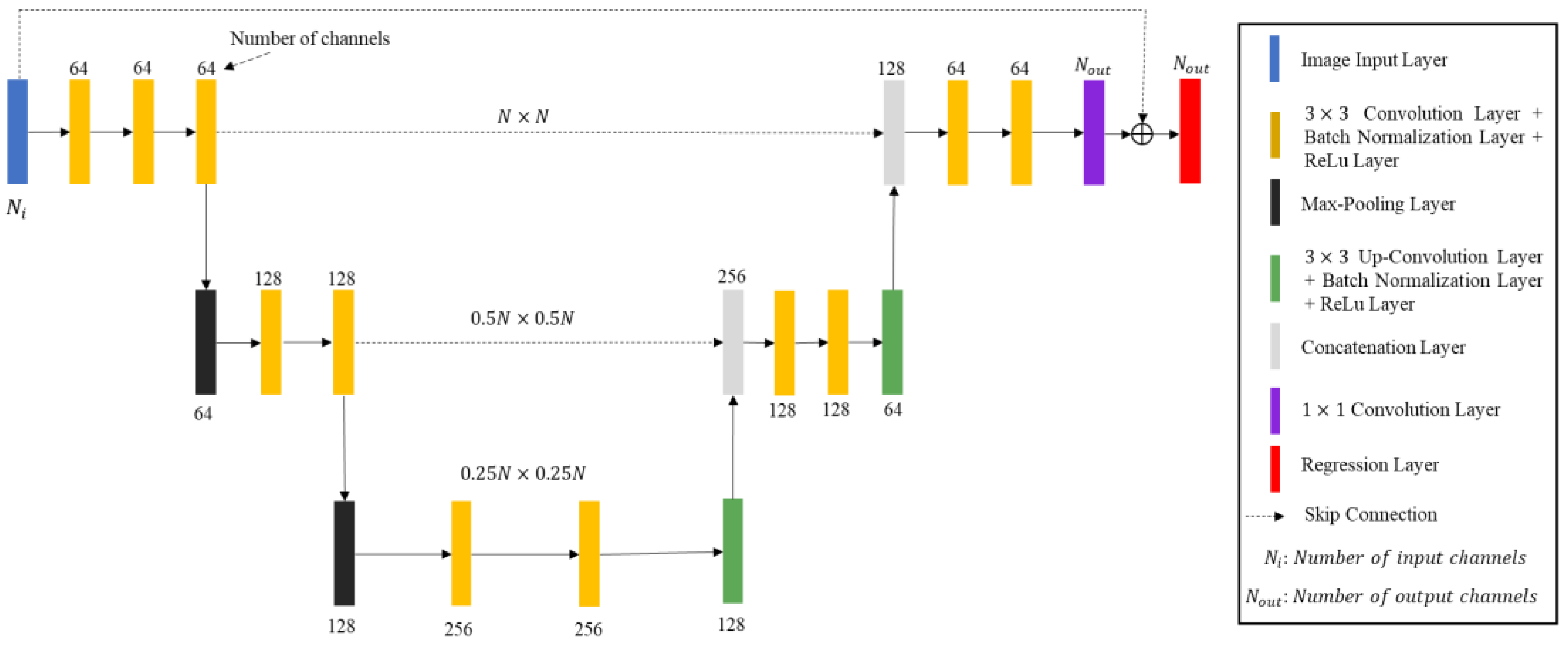 Applsci 14 05624 g004