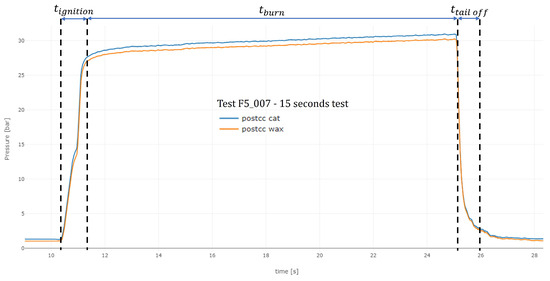 Applsci 14 05625 g011