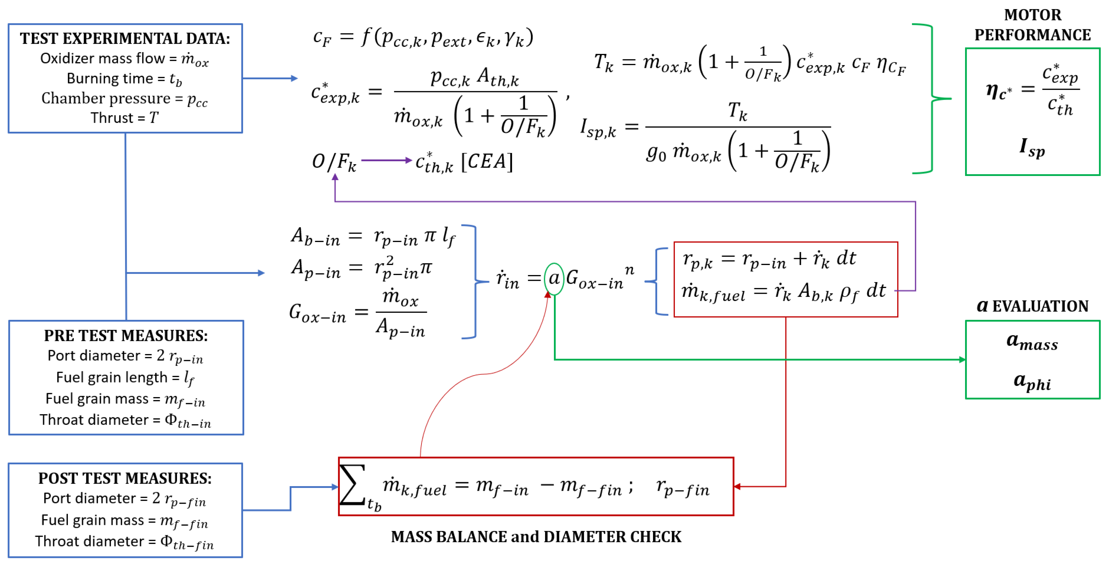 Applsci 14 05625 g012