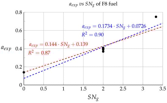 Applsci 14 05625 g013