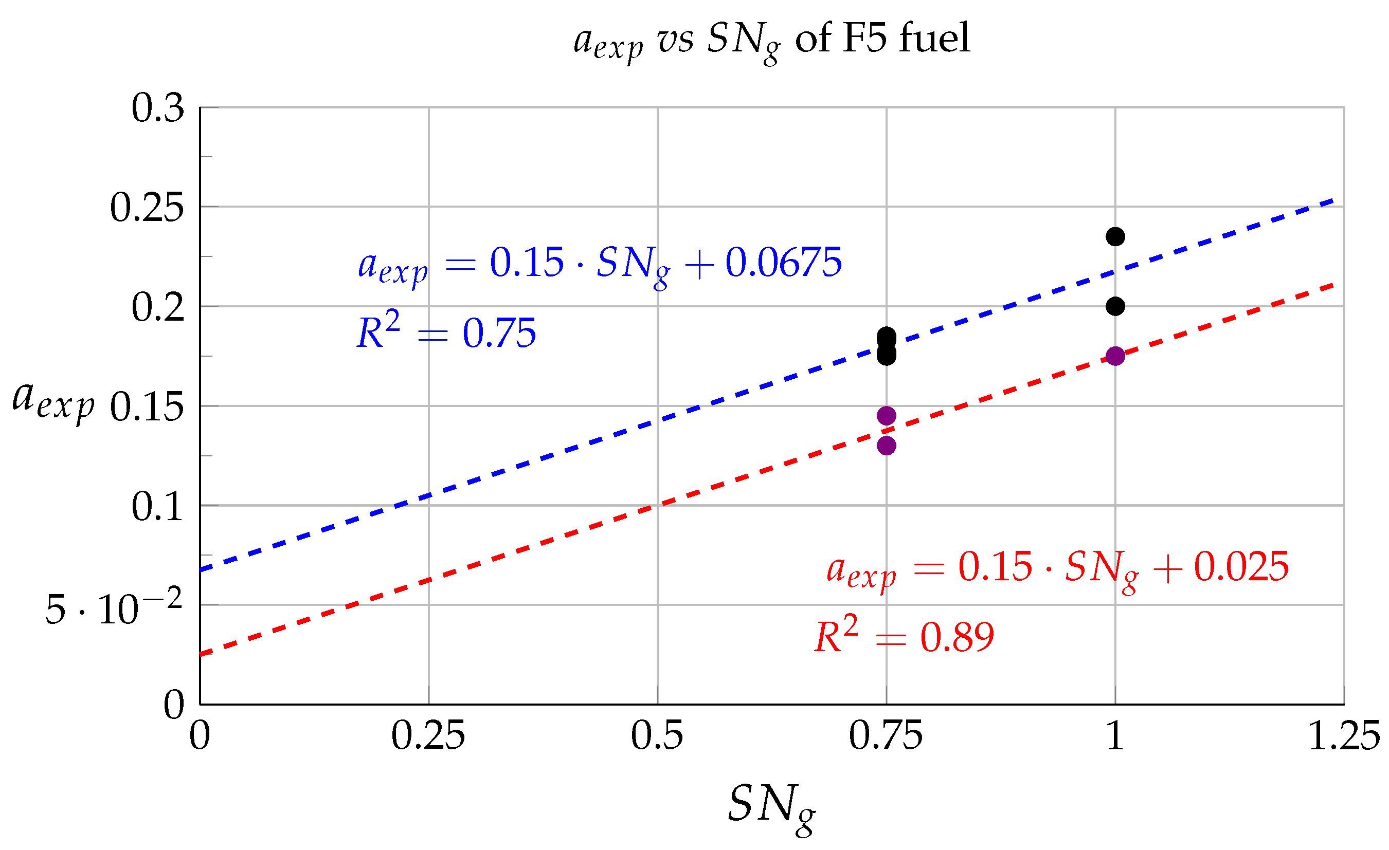 Applsci 14 05625 g015