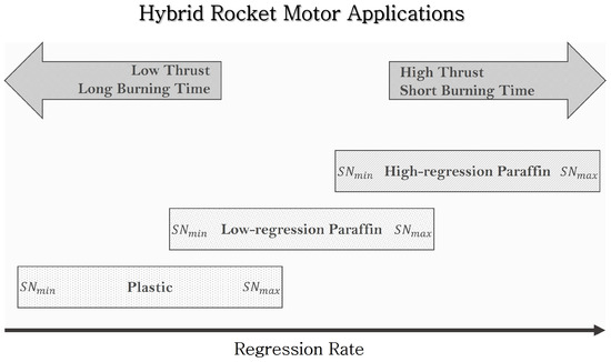 Applsci 14 05625 g016