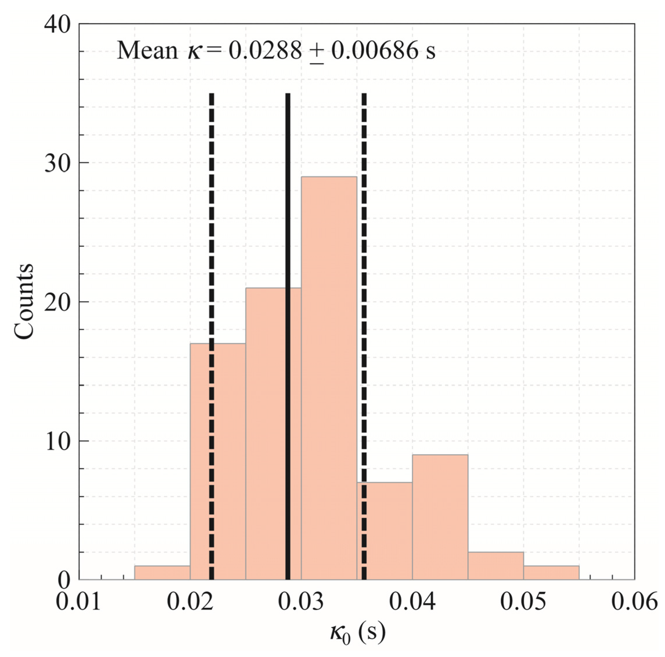 Applsci 14 05628 g008 Applsci 14 05628 g008