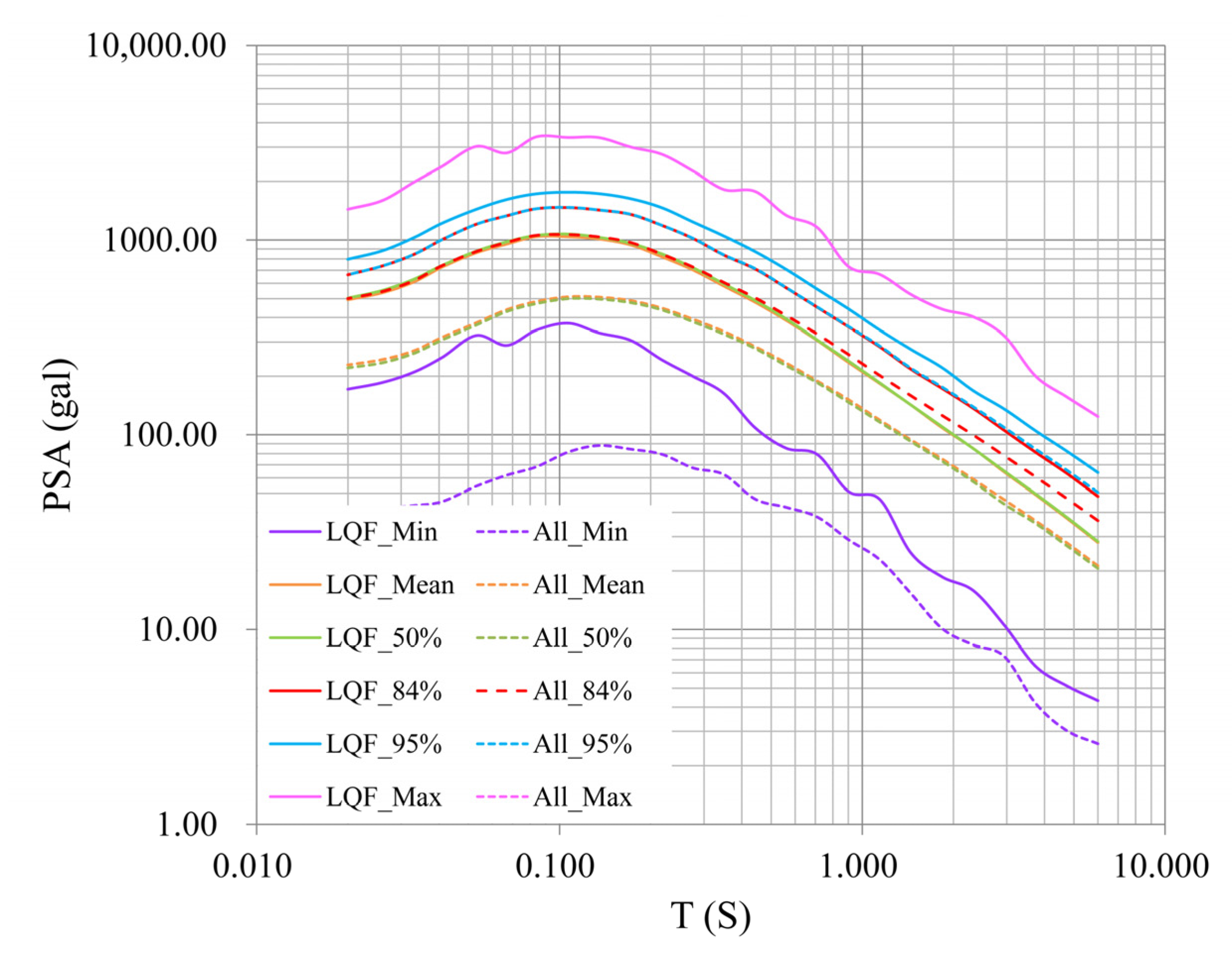 Applsci 14 05628 g012 Applsci 14 05628 g012