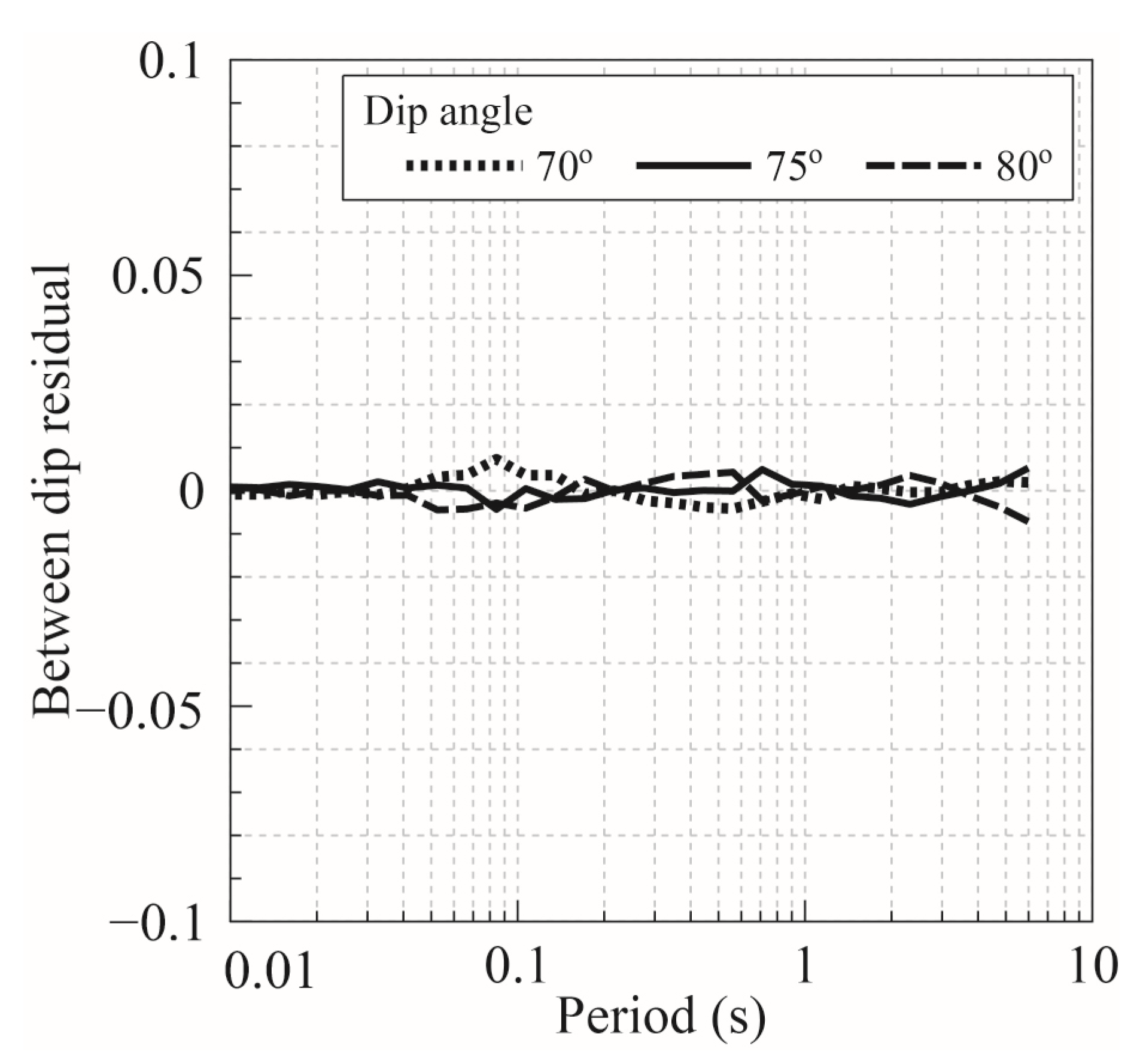 Applsci 14 05628 g014 Applsci 14 05628 g014