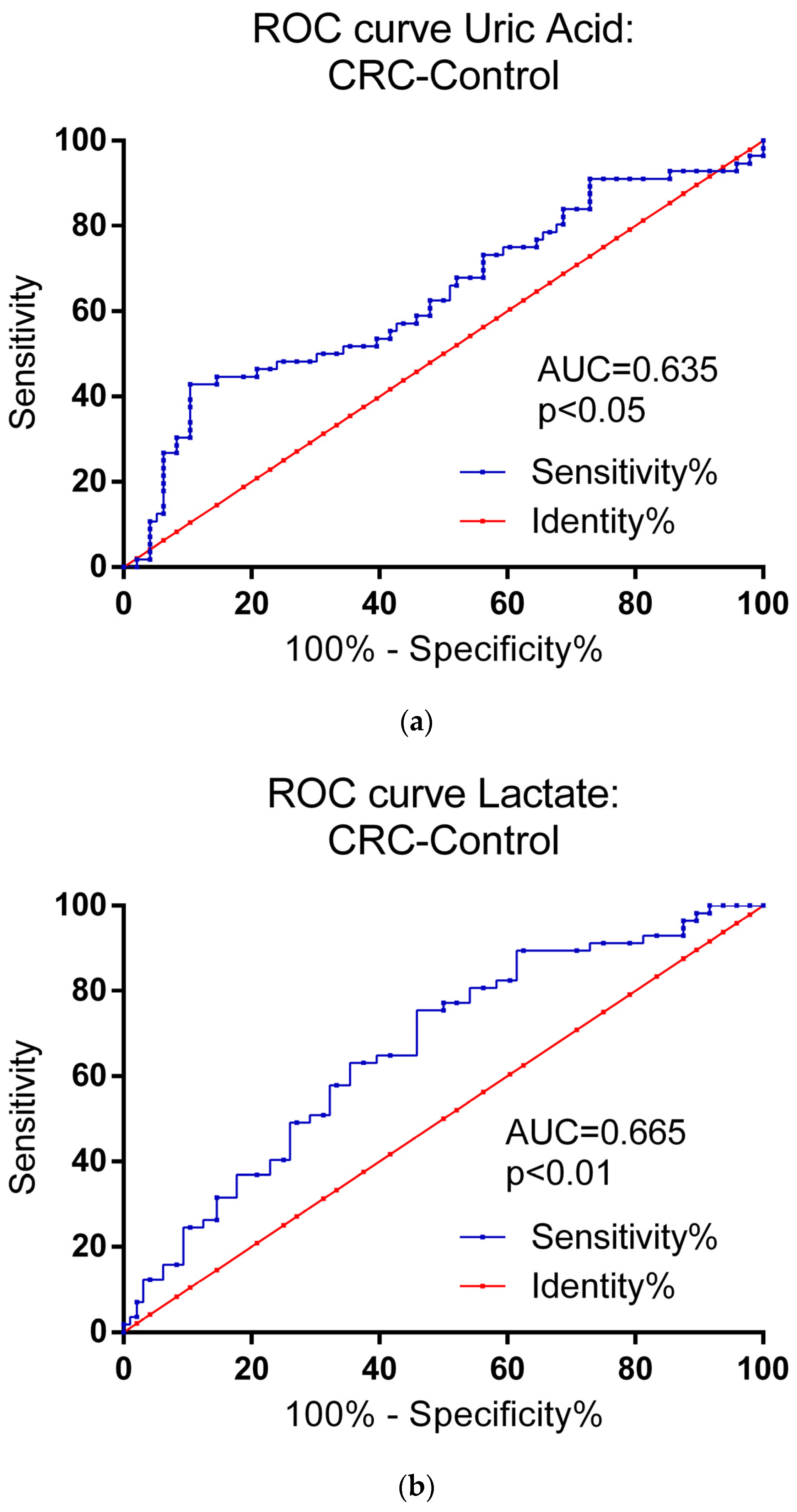 Applsci 14 05630 g002a Applsci 14 05630 g002a