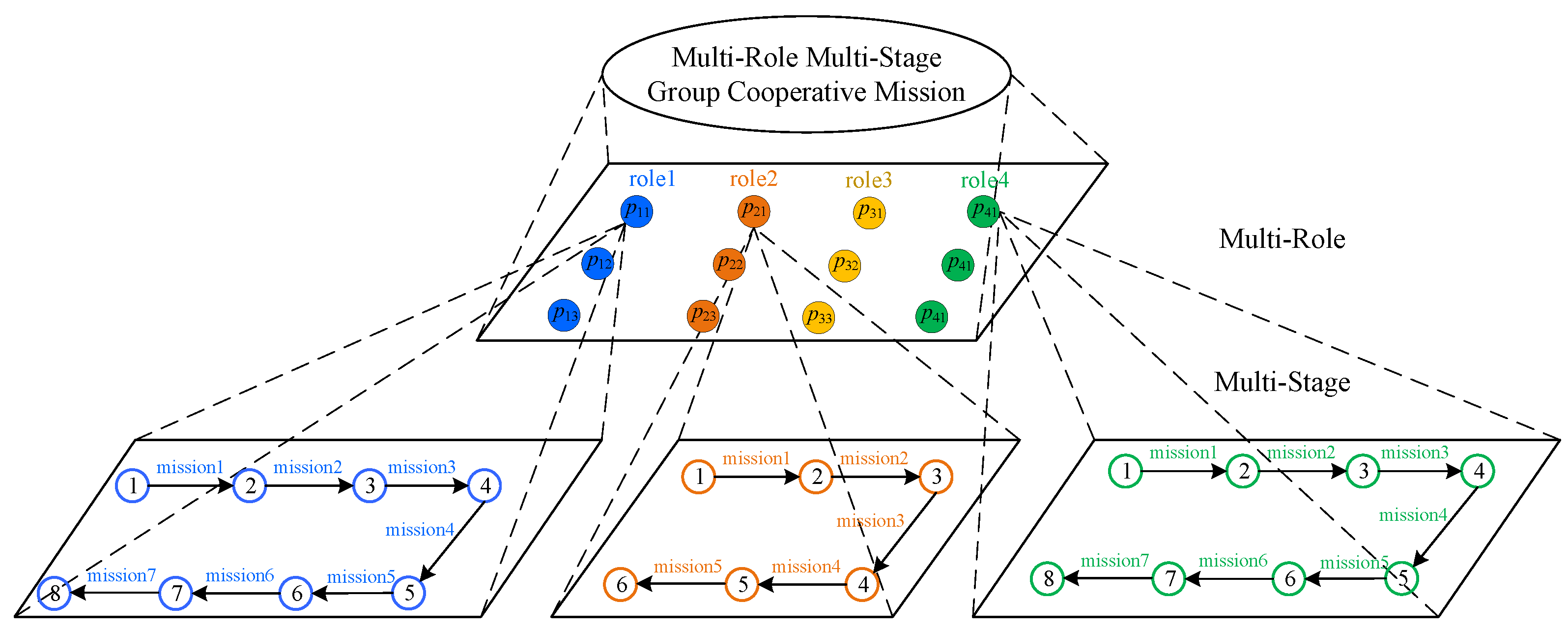 Applsci 14 05632 g001