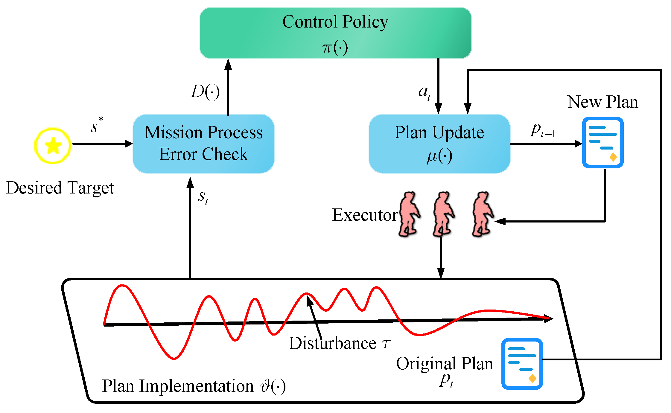 Applsci 14 05632 g003