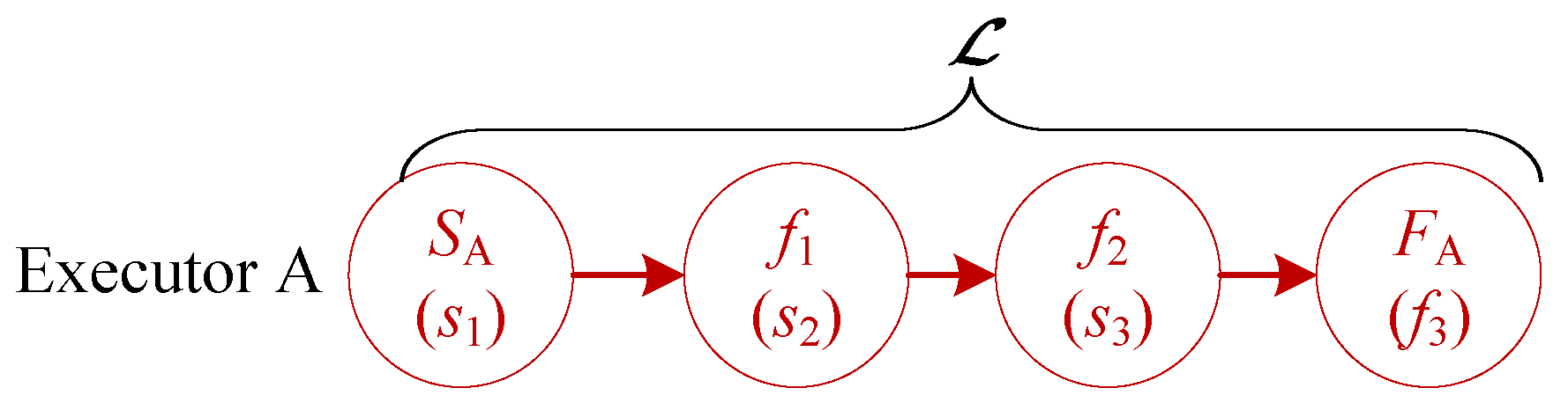 Applsci 14 05632 g006