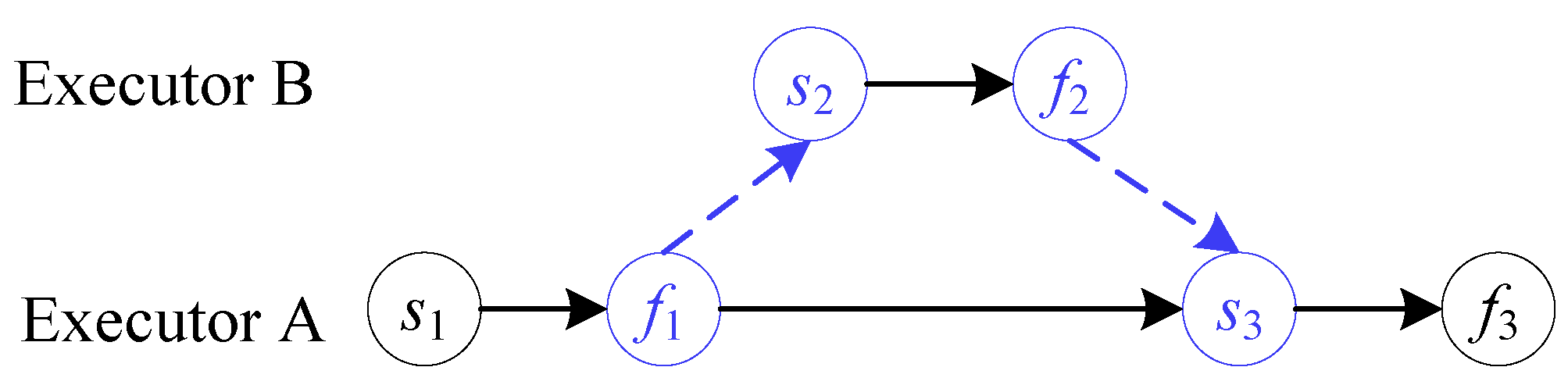 Applsci 14 05632 g007