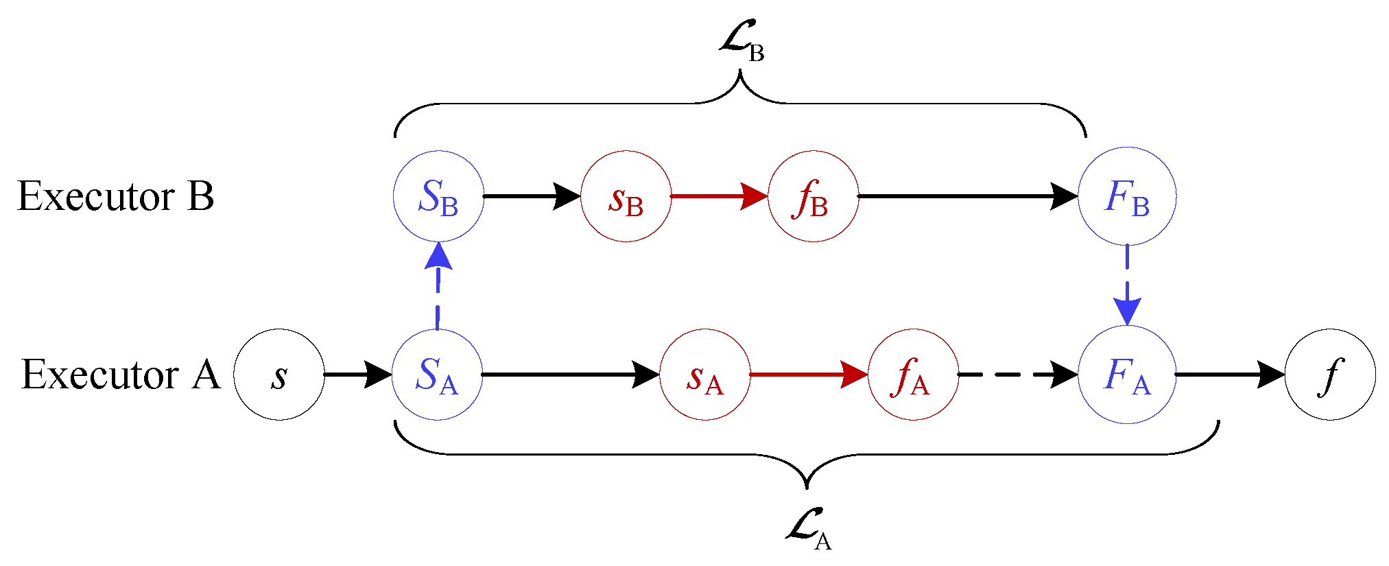 Applsci 14 05632 g008