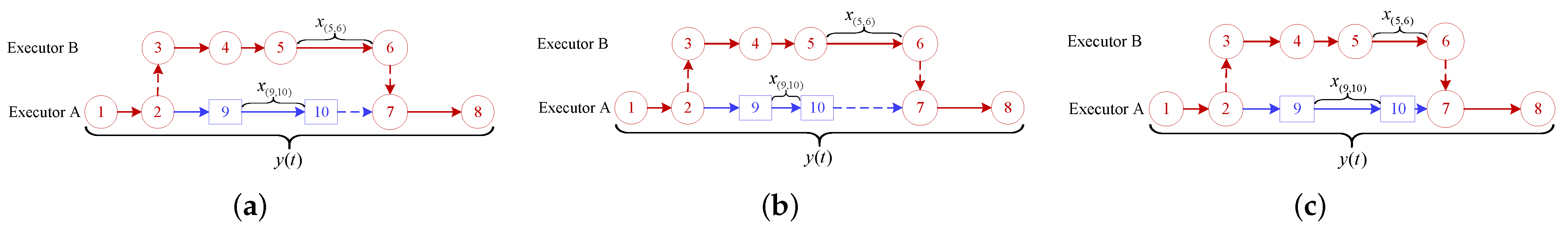 Applsci 14 05632 g012