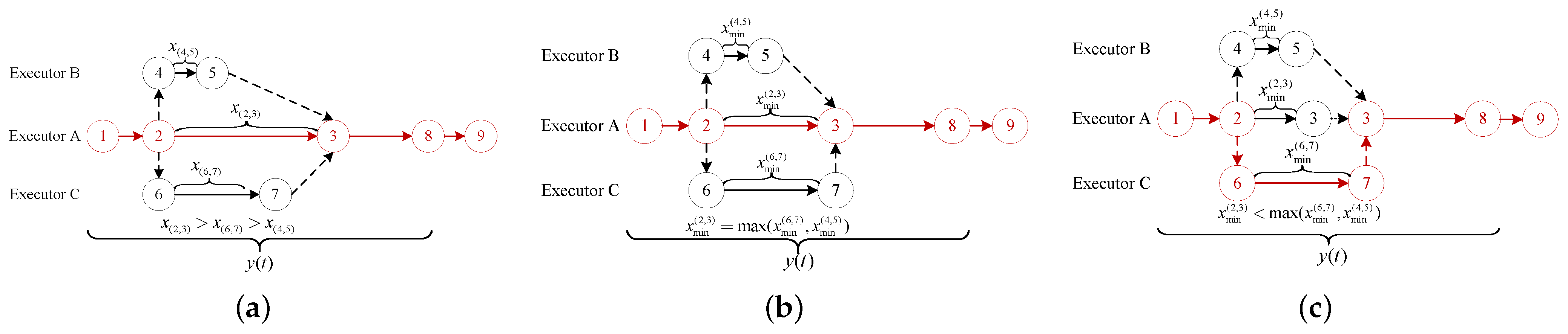 Applsci 14 05632 g013