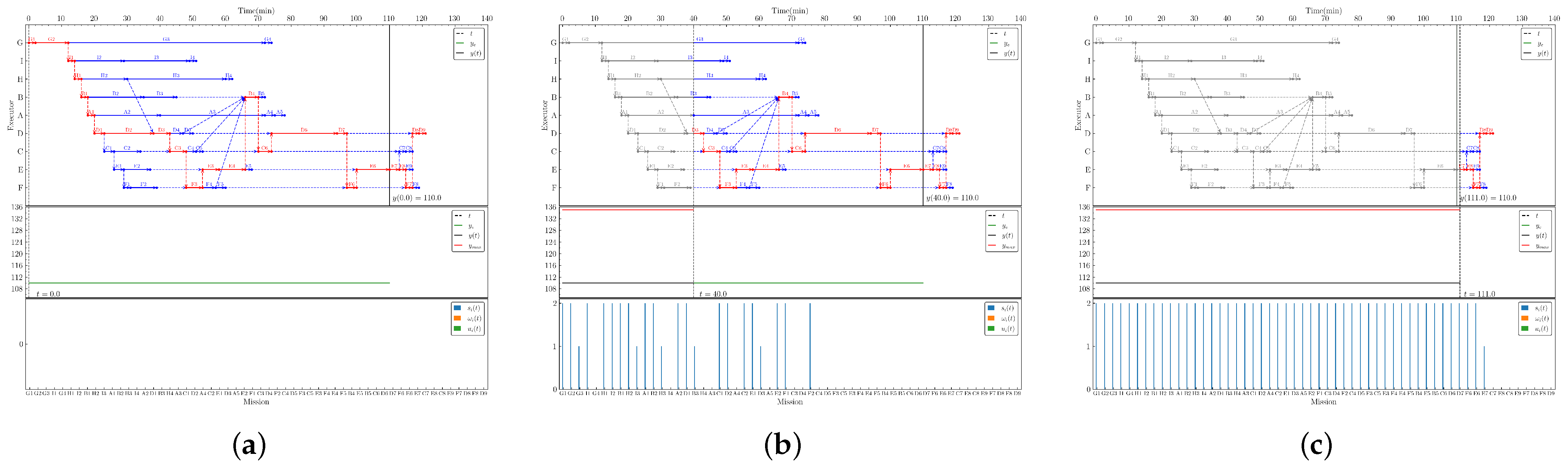 Applsci 14 05632 g018