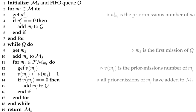 Applsci 14 05632 i001