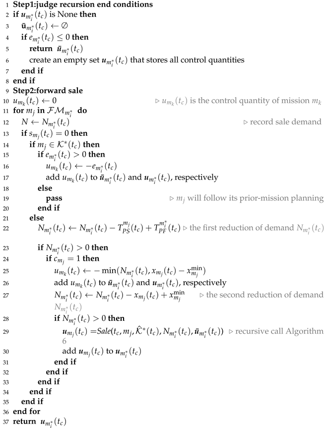 Applsci 14 05632 i005