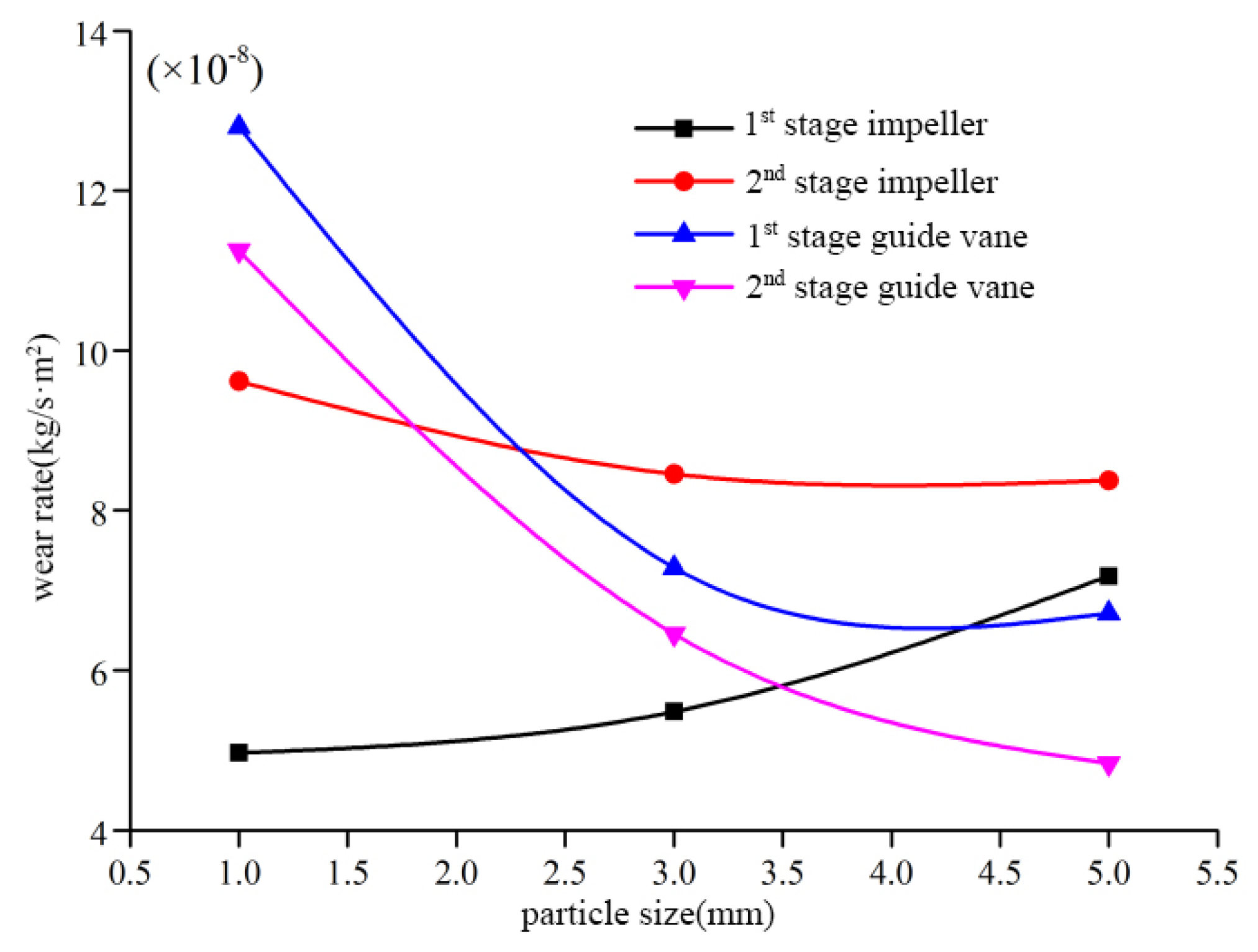 Applsci 14 05634 g006 Applsci 14 05634 g006
