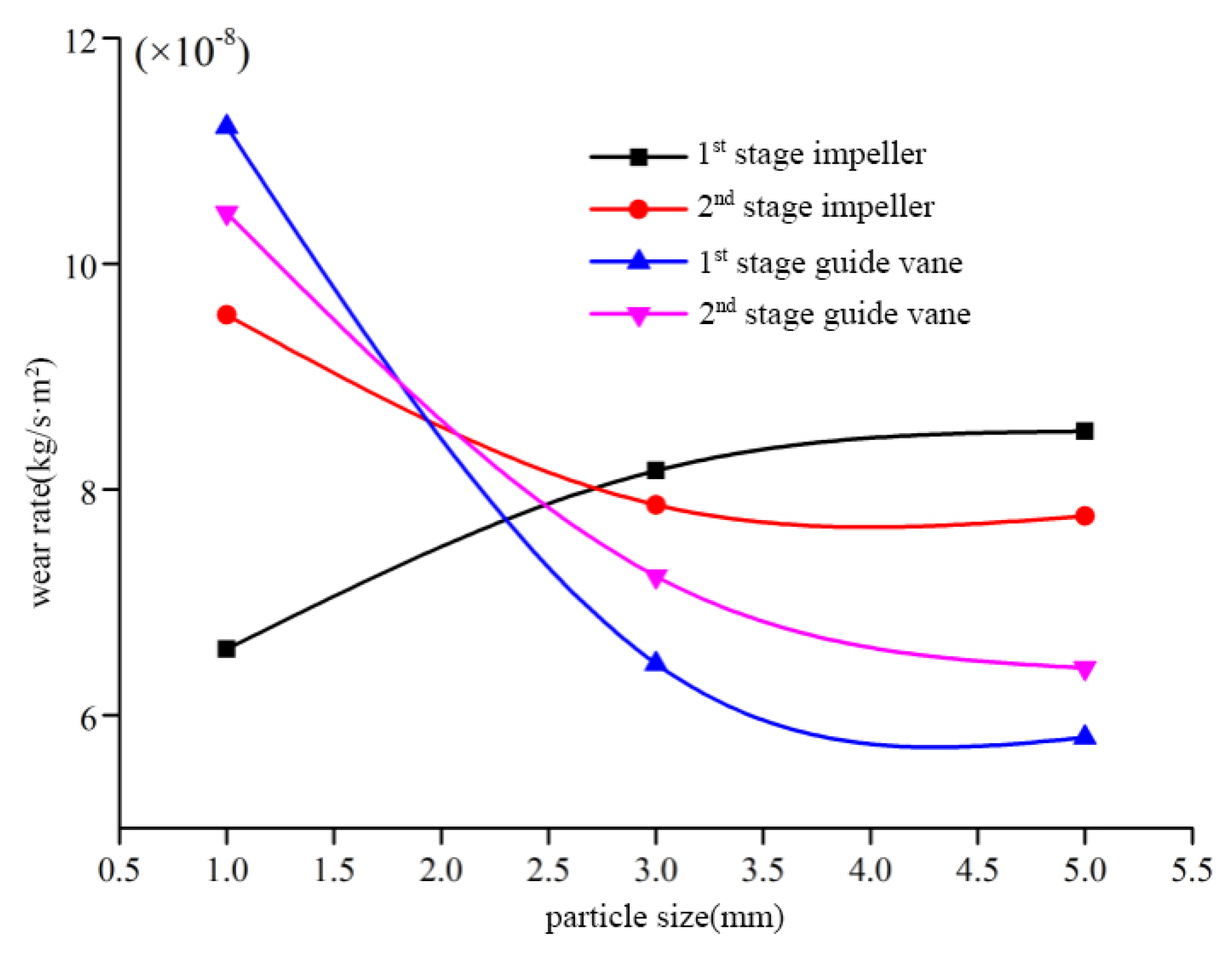 Applsci 14 05634 g010 Applsci 14 05634 g010