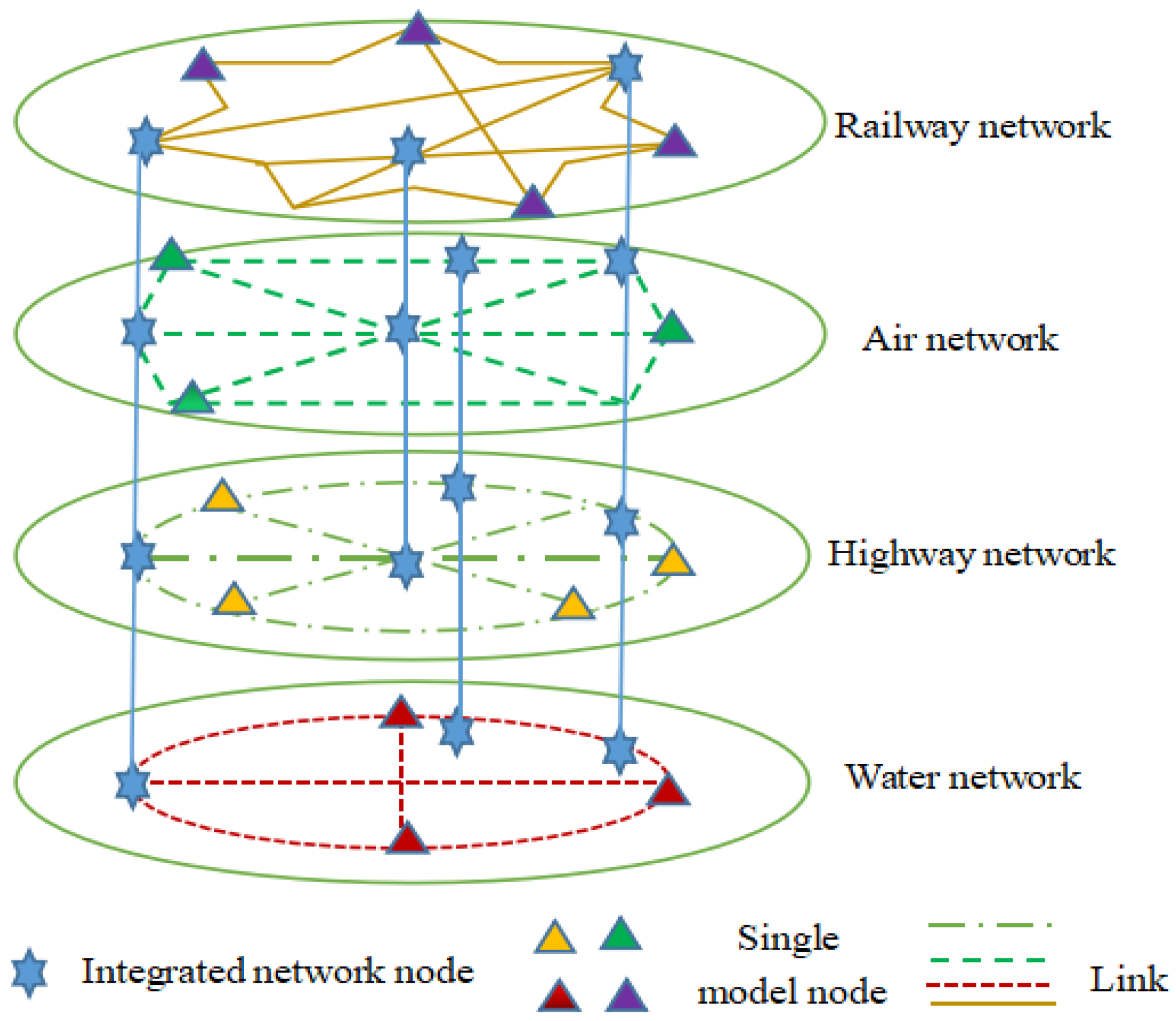 Applsci 14 05637 g002