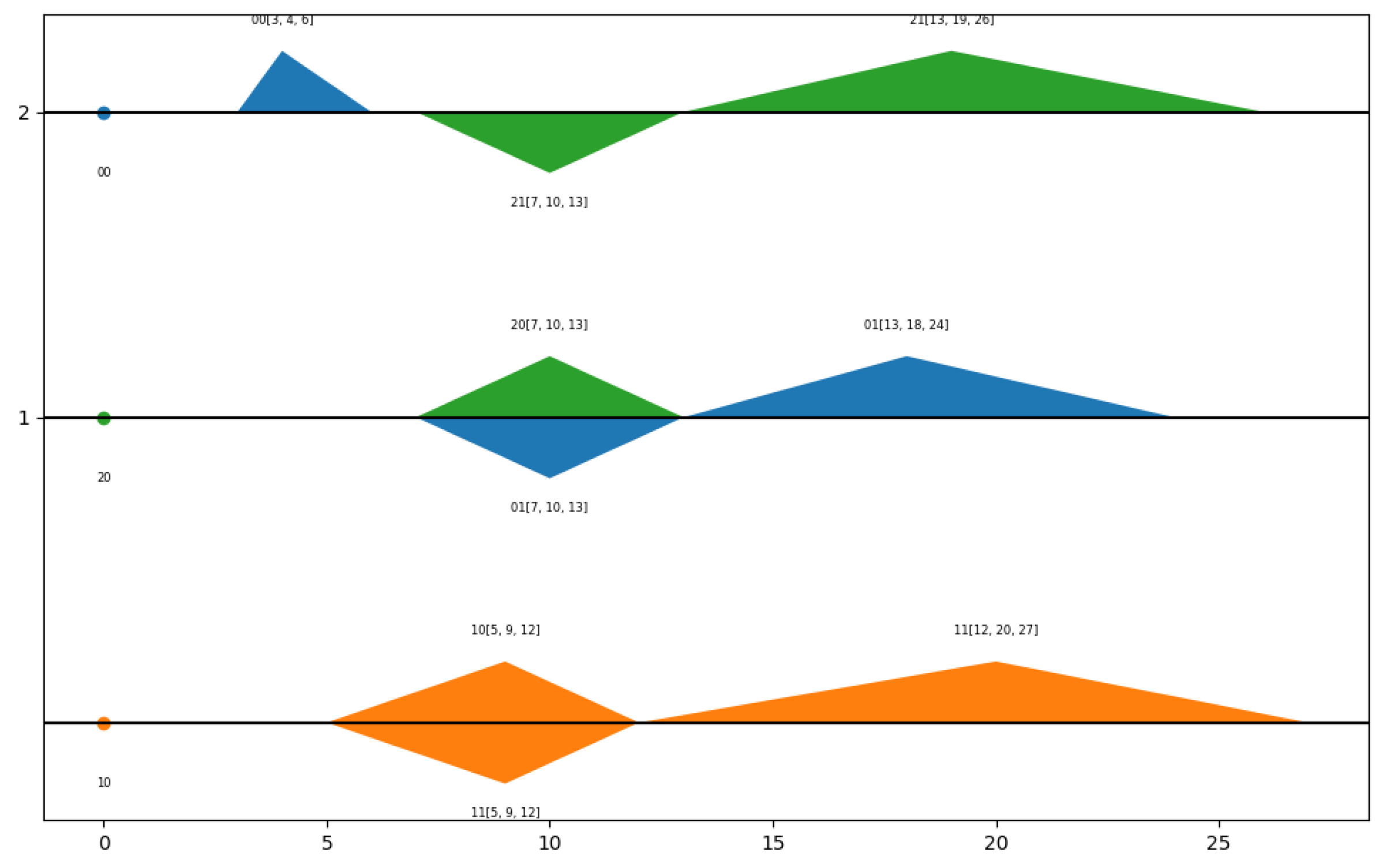 Applsci 14 05639 g004