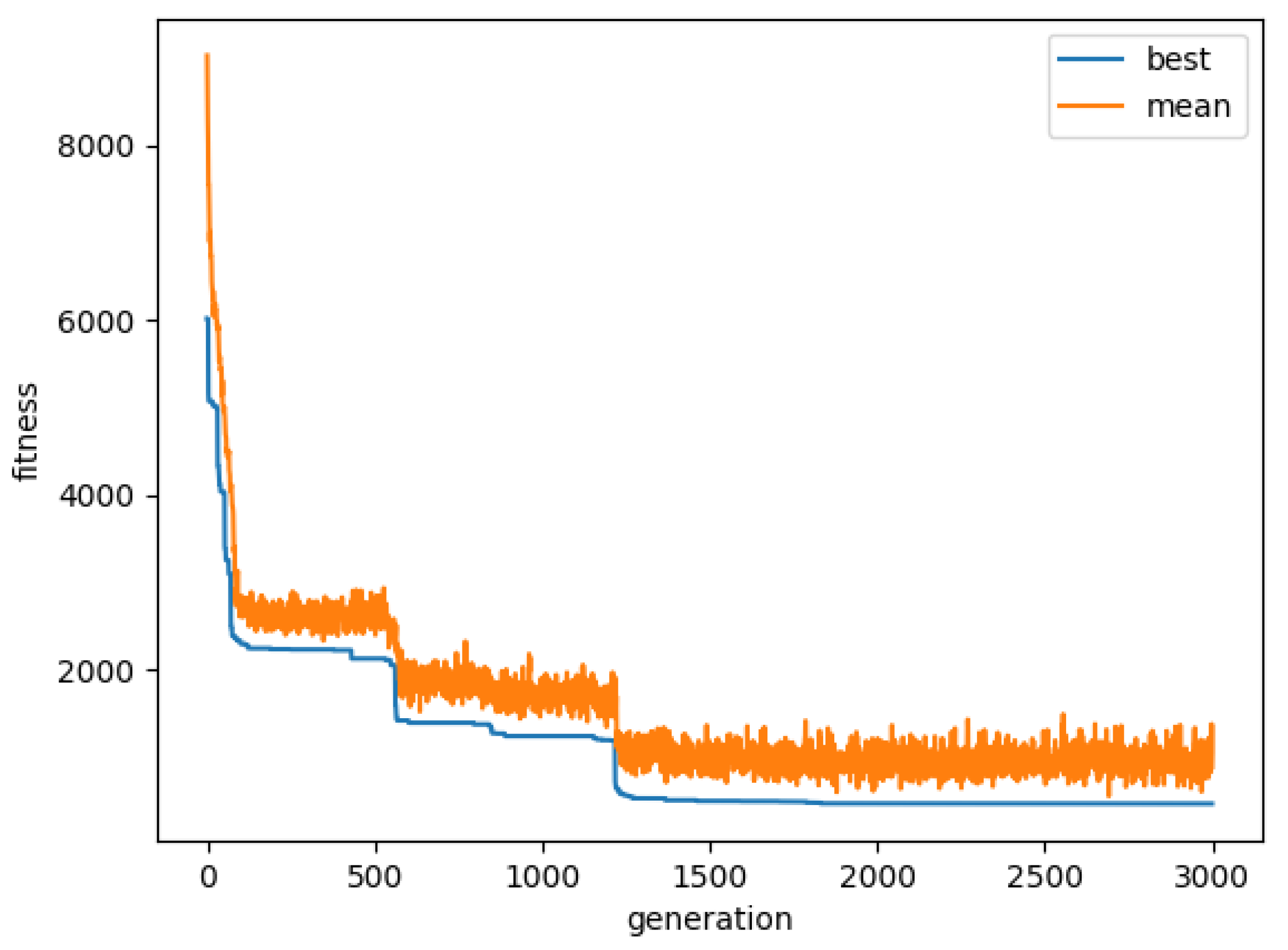 Applsci 14 05639 g007