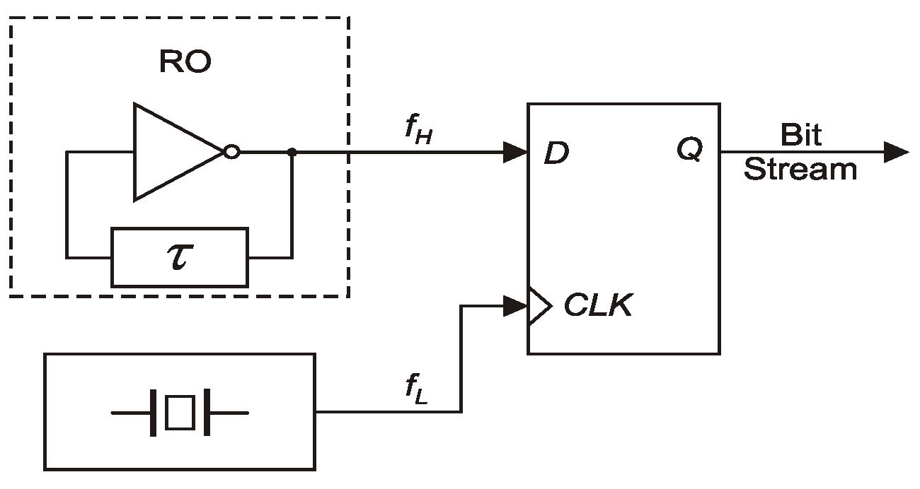 Applsci 14 05642 g001