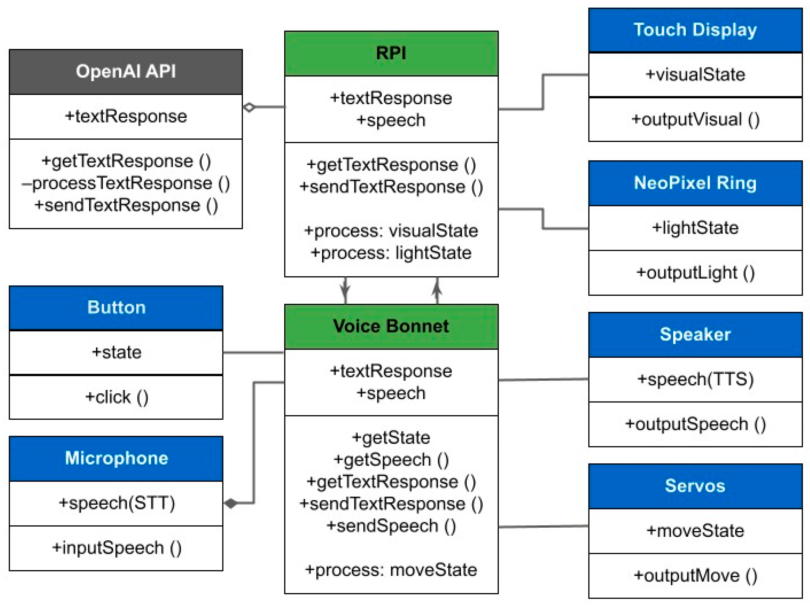 Applsci 14 05644 g010