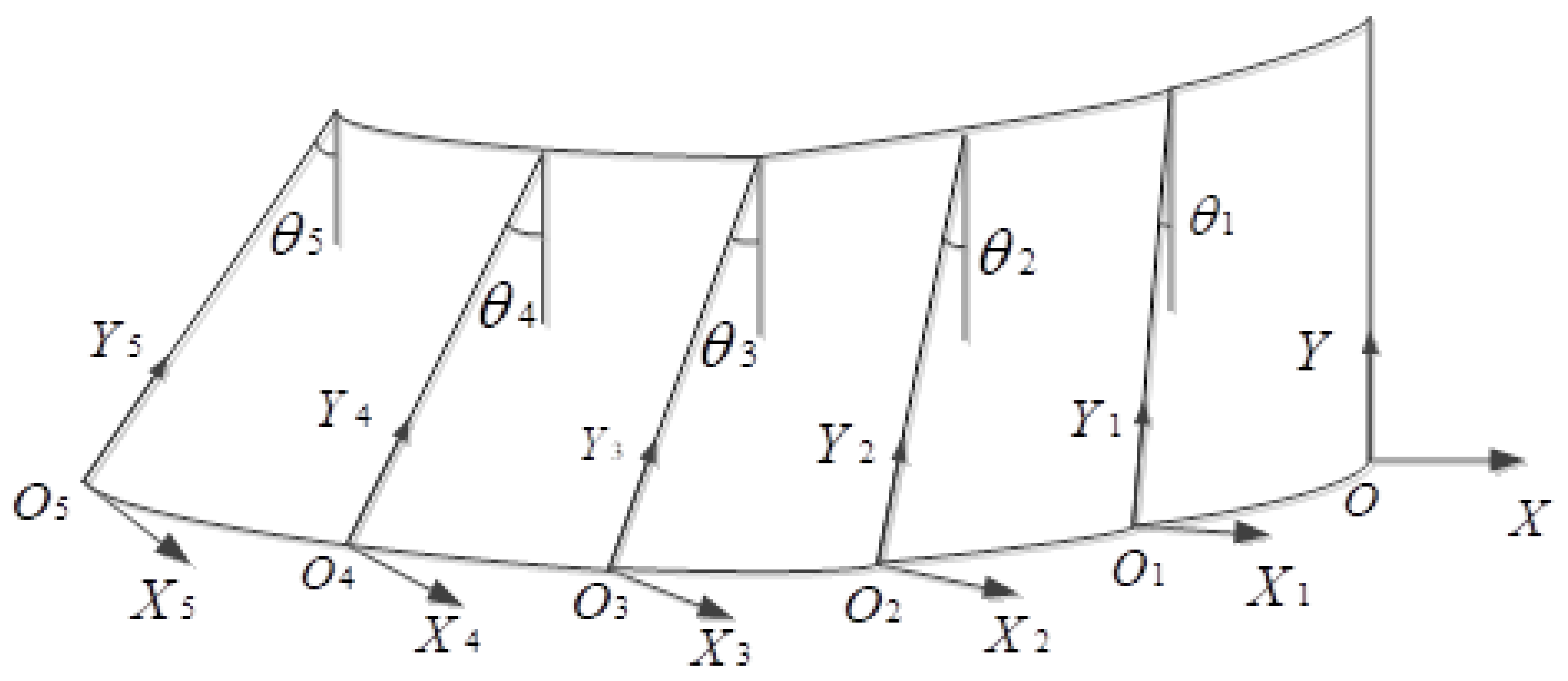 Applsci 14 05645 g003 Applsci 14 05645 g003