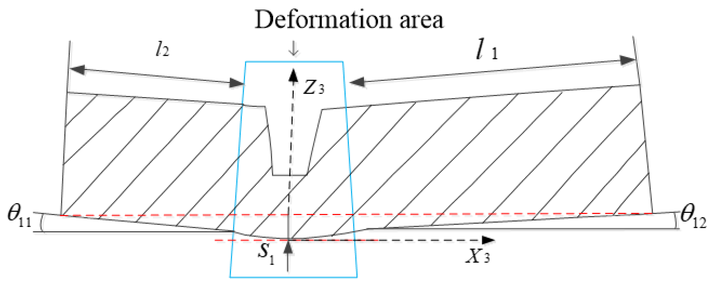 Applsci 14 05645 g006 Applsci 14 05645 g006