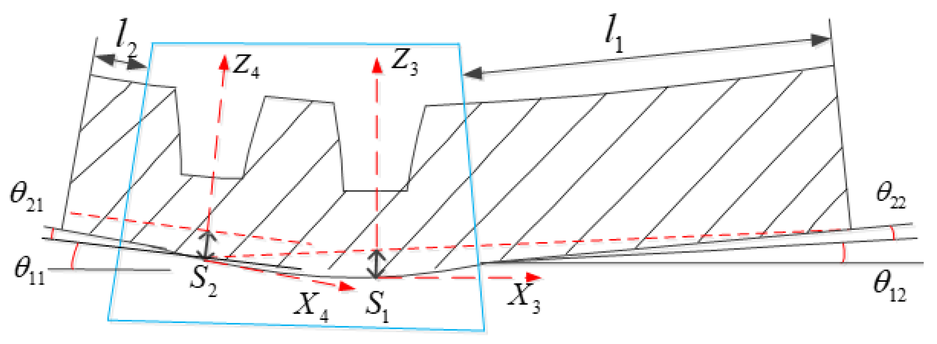 Applsci 14 05645 g007 Applsci 14 05645 g007