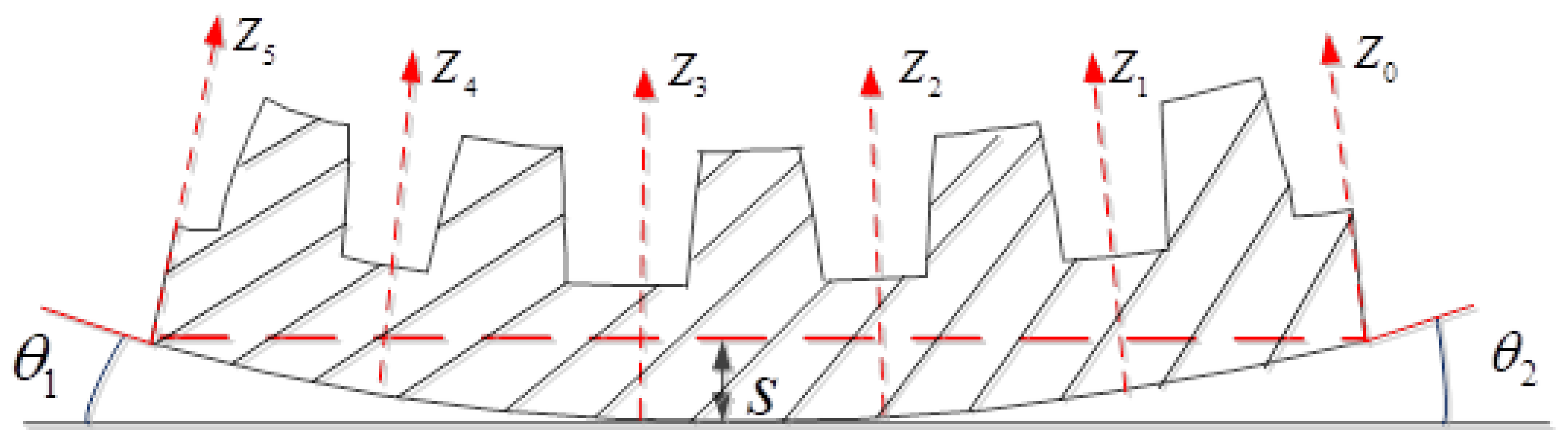 Applsci 14 05645 g009 Applsci 14 05645 g009