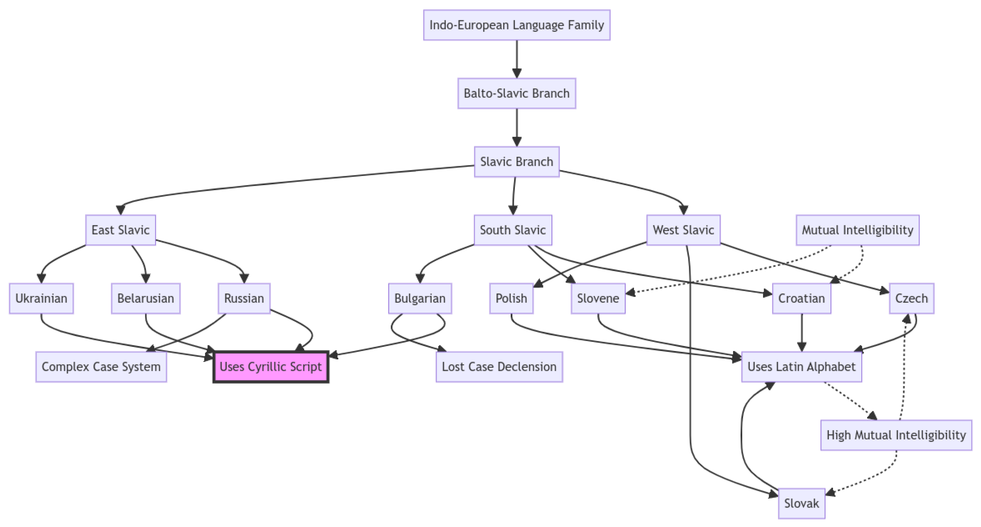 Applsci 14 05652 g001