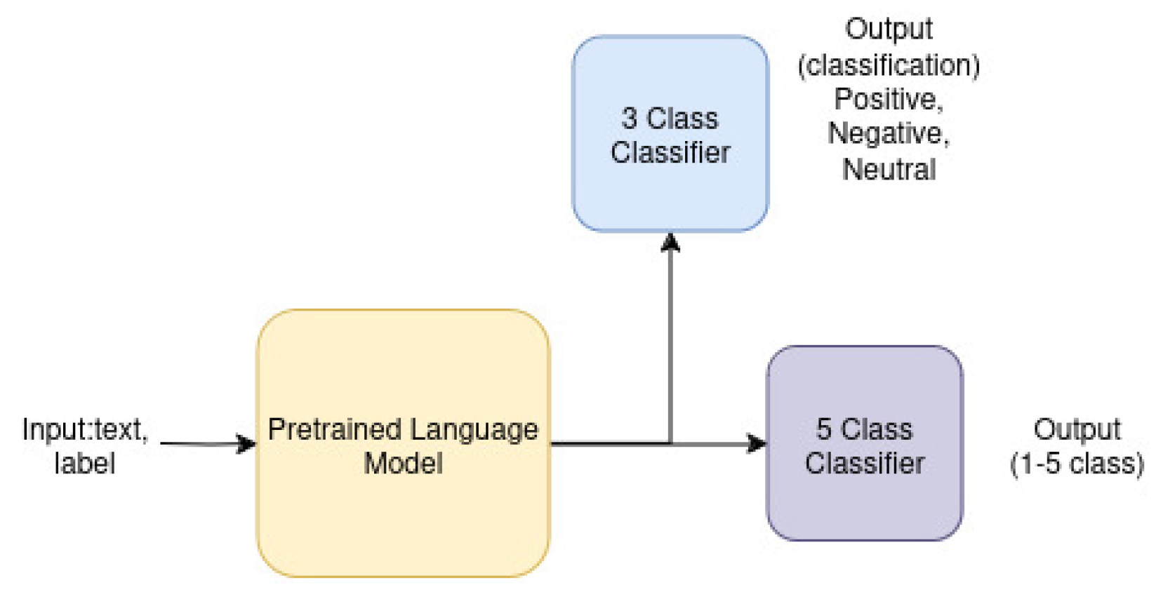 Applsci 14 05652 g002