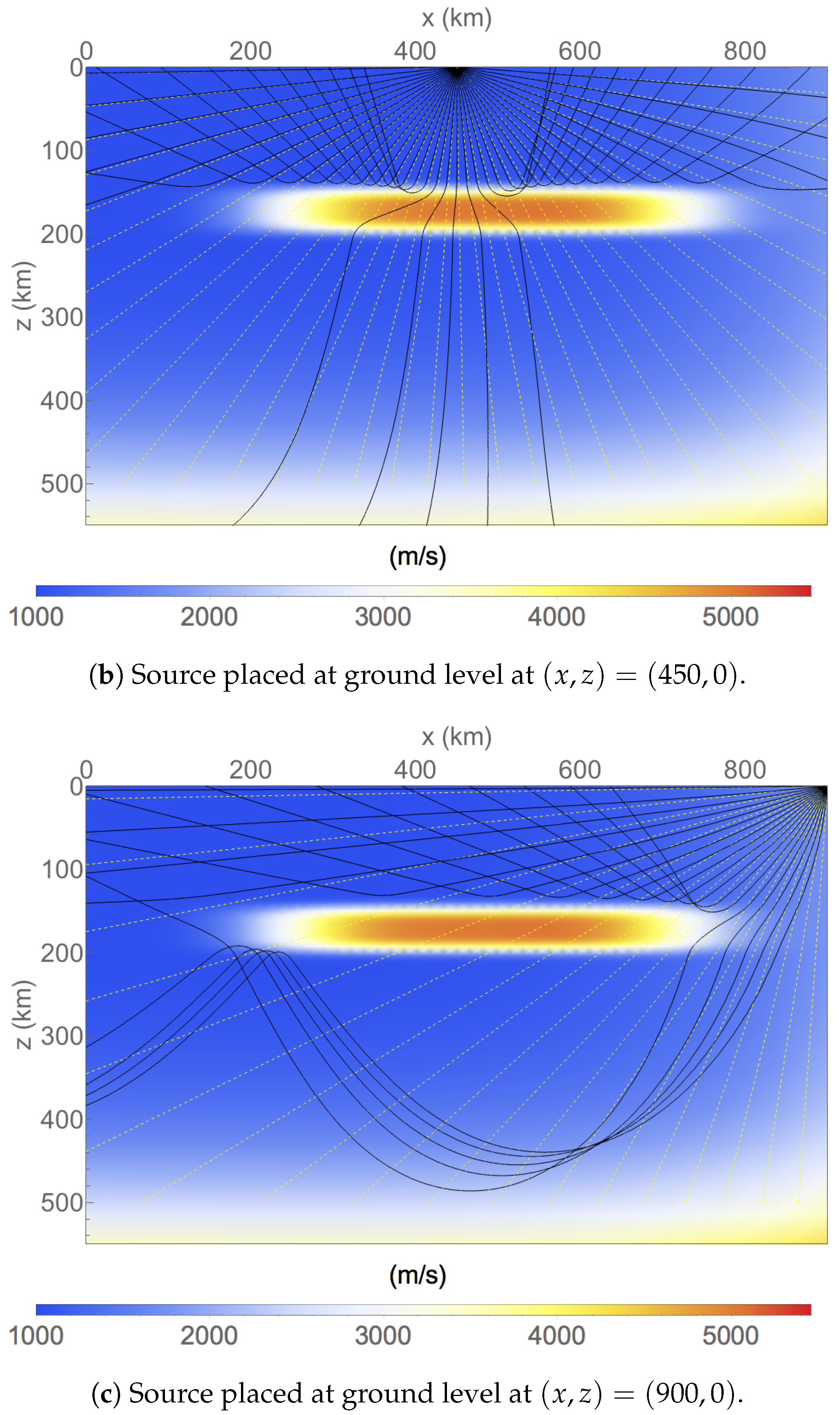 Applsci 14 05653 g004b