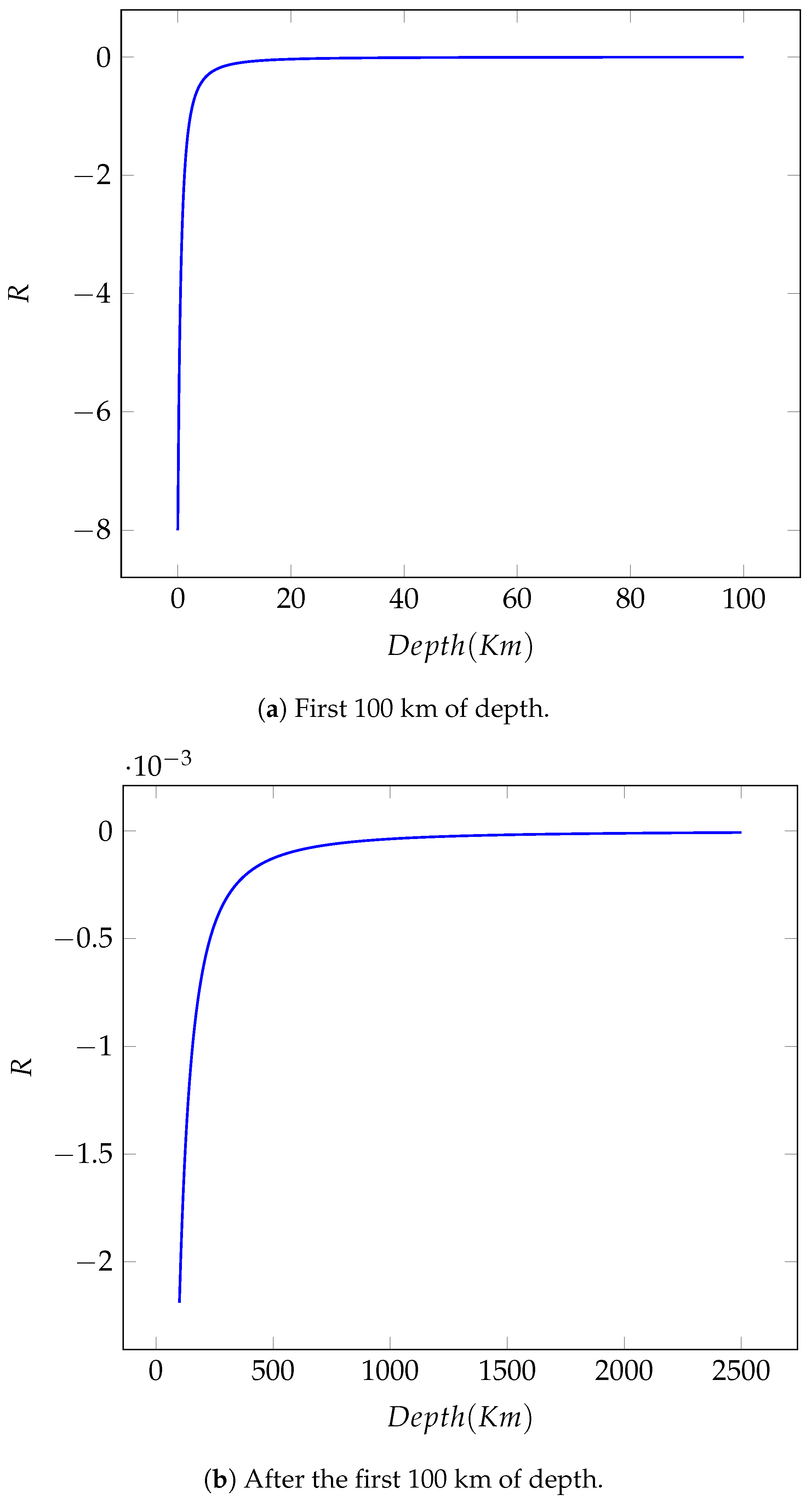 Applsci 14 05653 g006