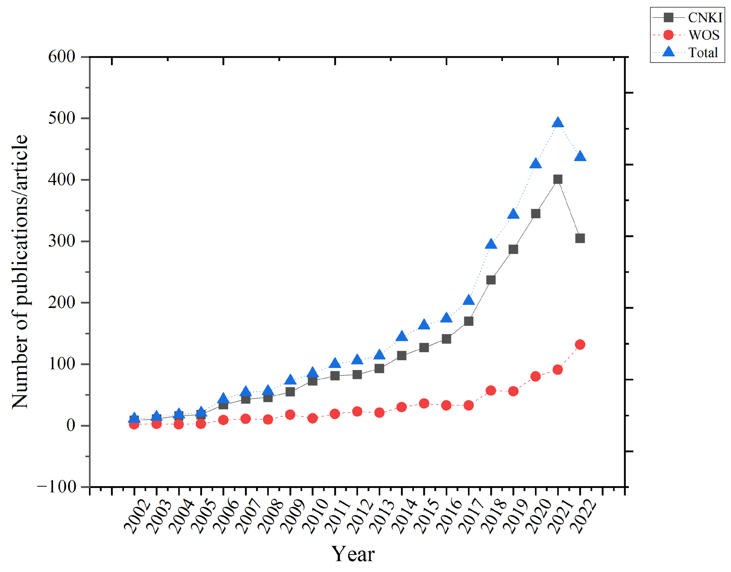 Applsci 14 05654 g002