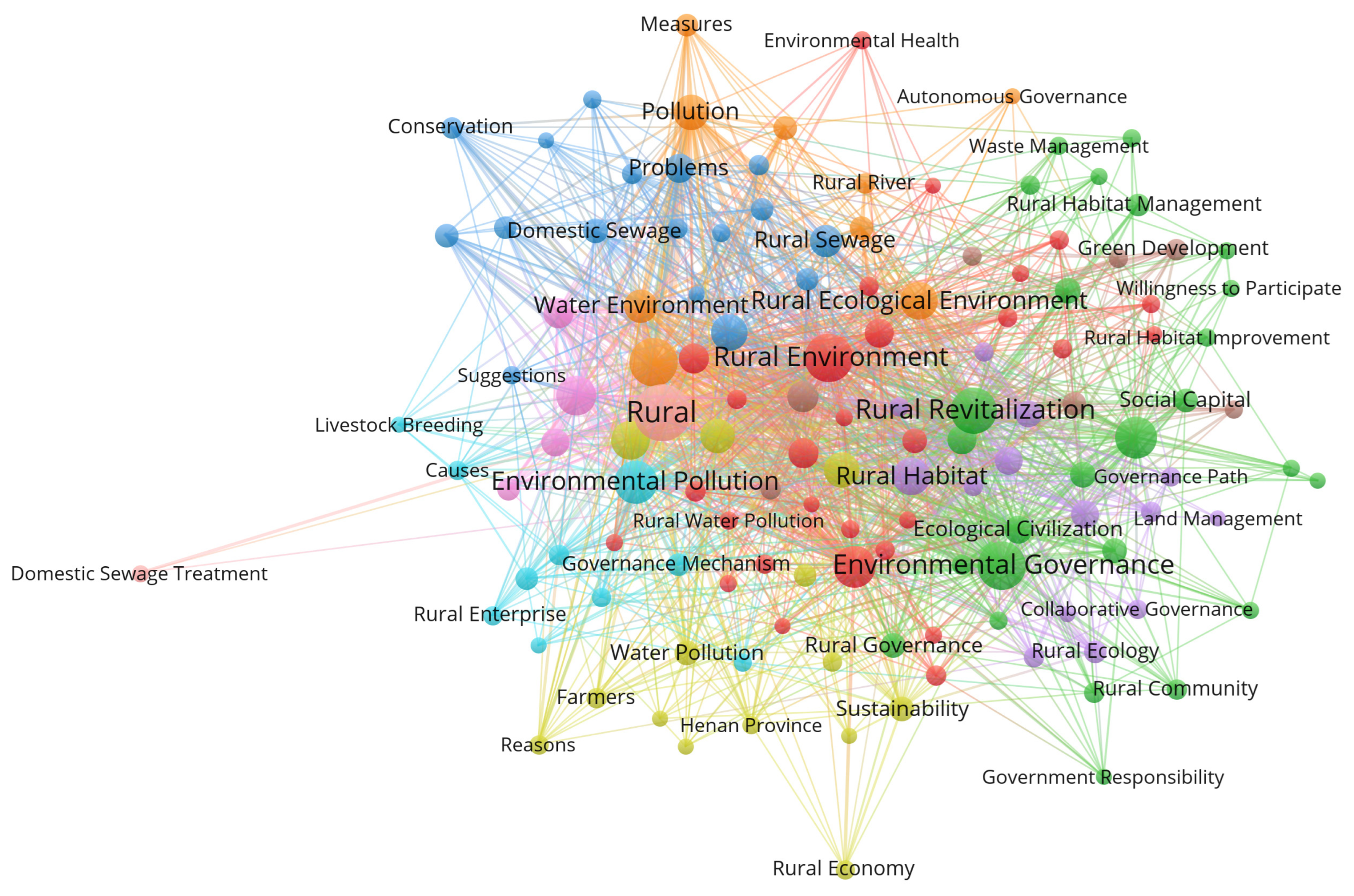 Applsci 14 05654 g004