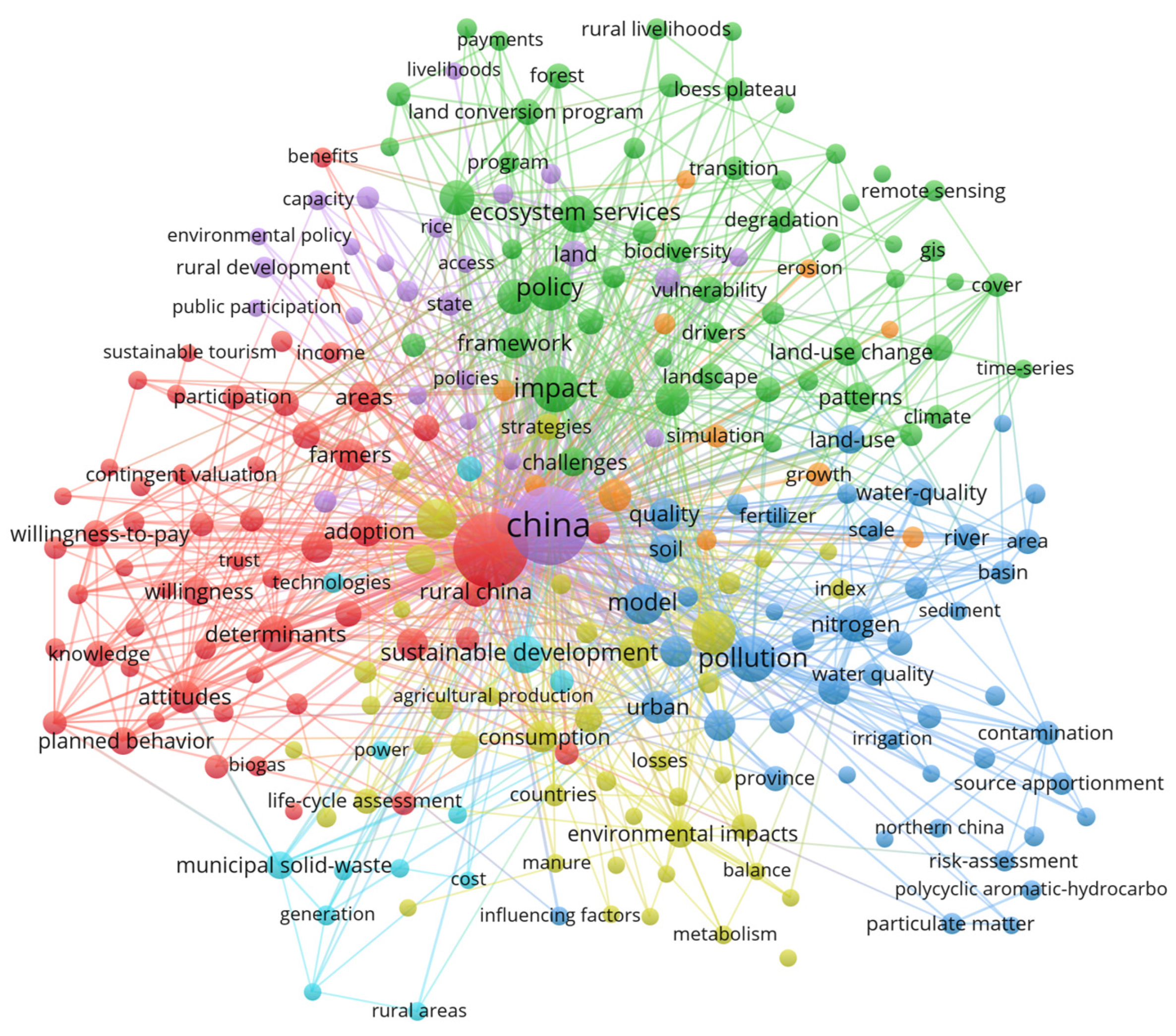 Applsci 14 05654 g005