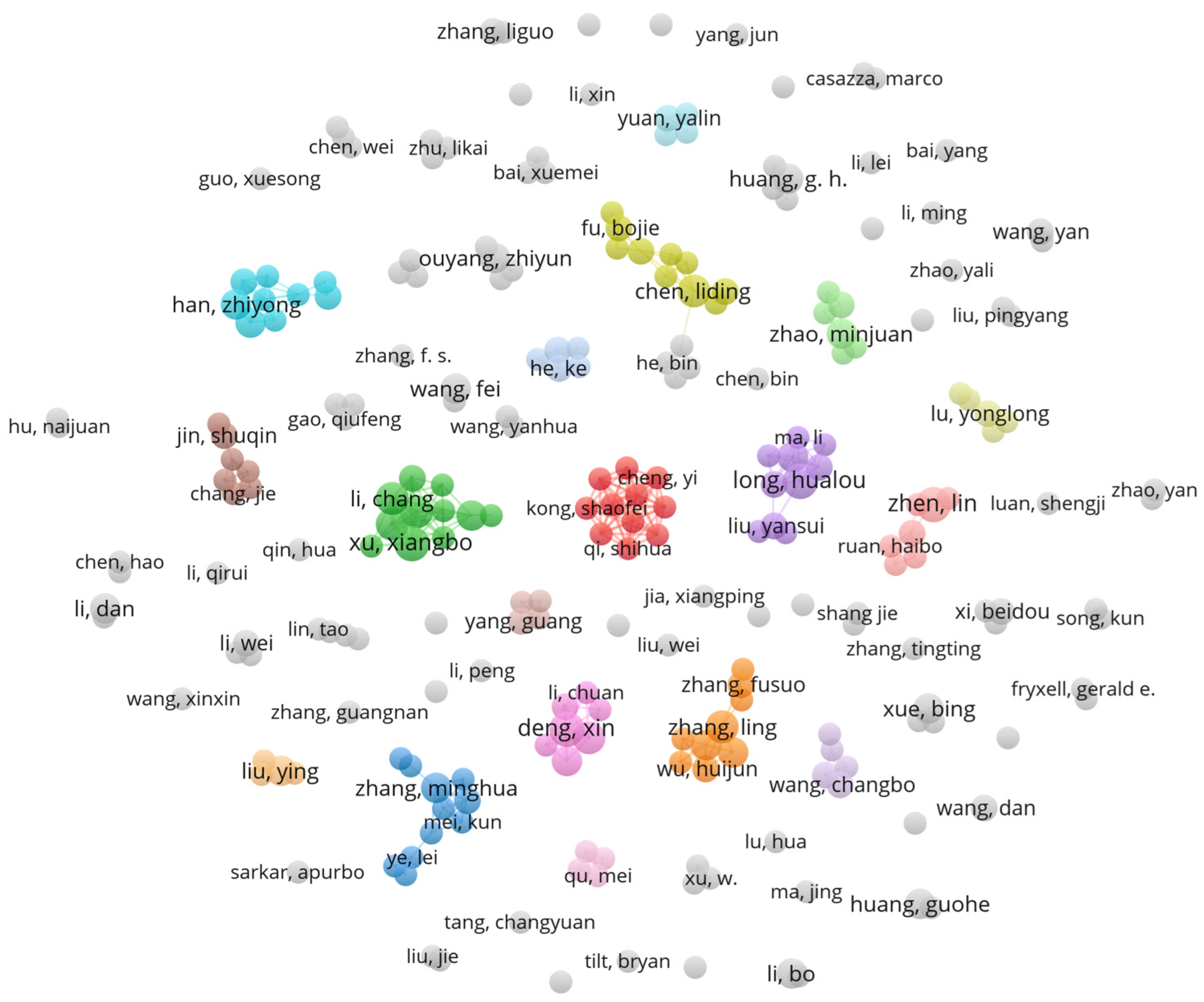 Applsci 14 05654 g010