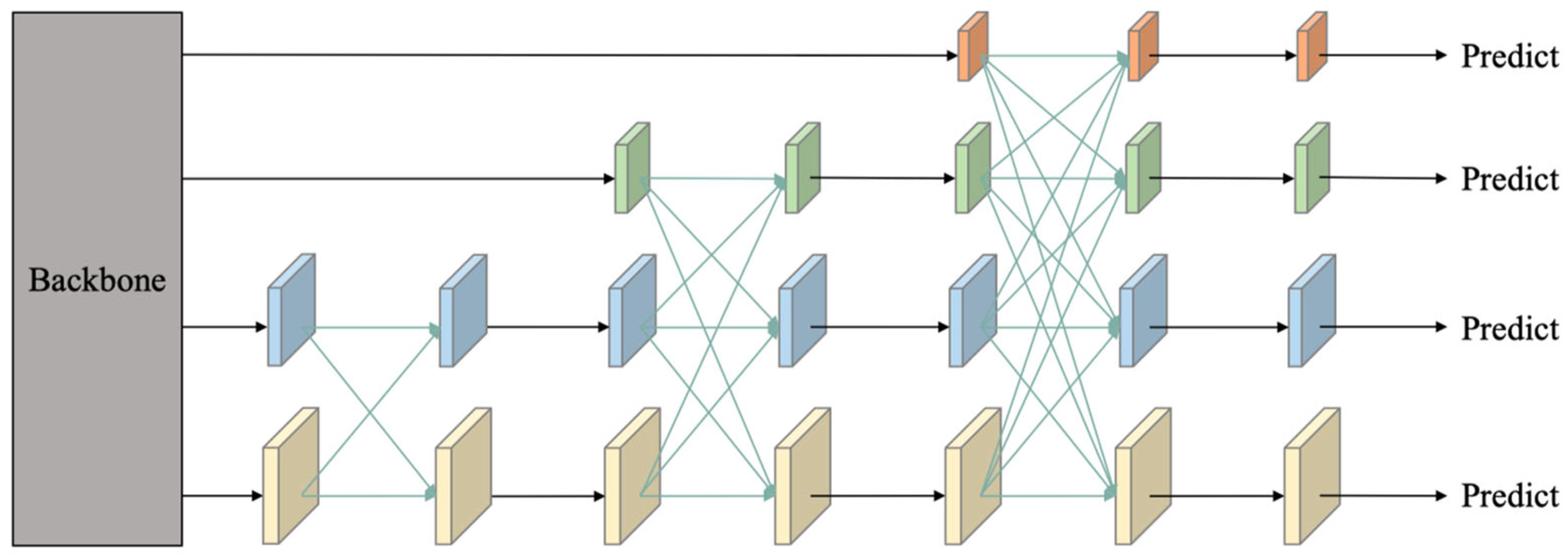 Applsci 14 05657 g002