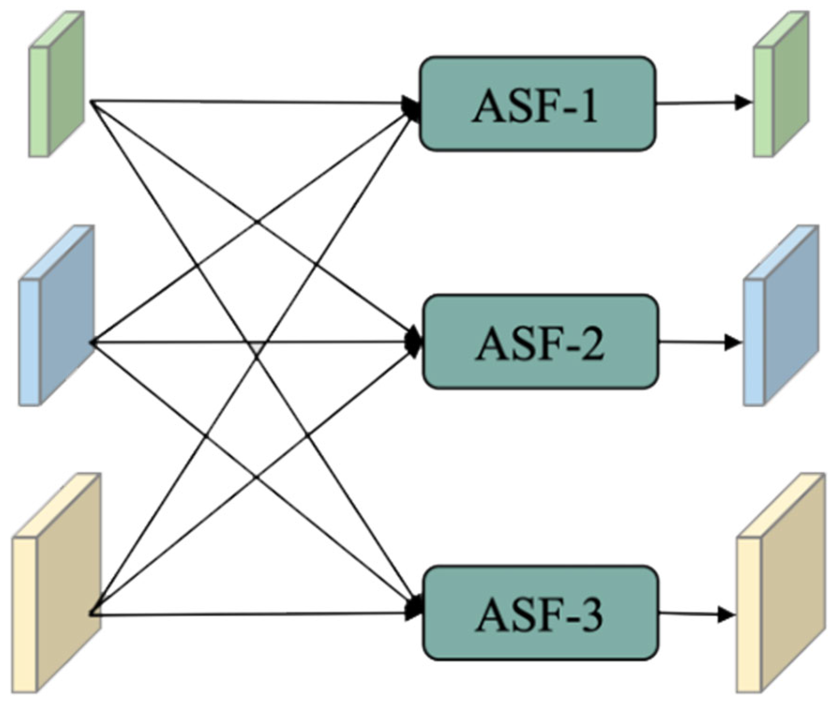 Applsci 14 05657 g003