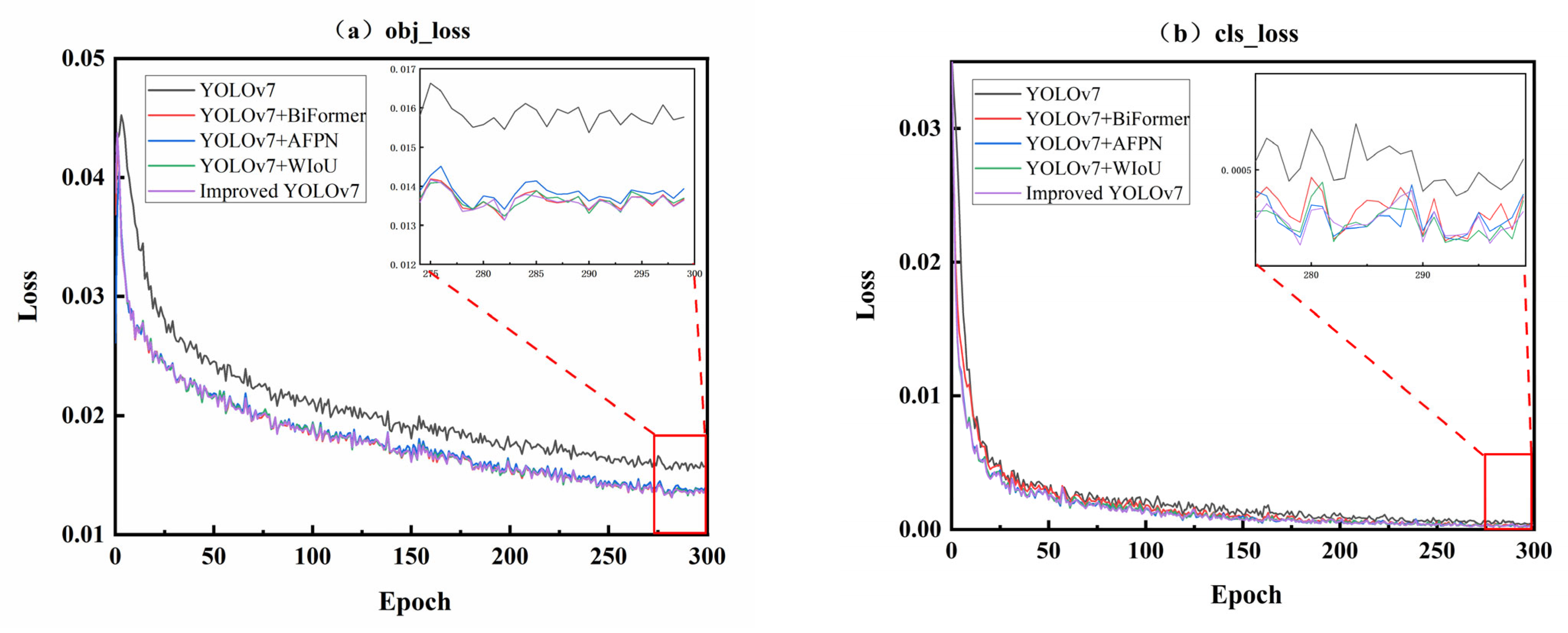 Applsci 14 05657 g008